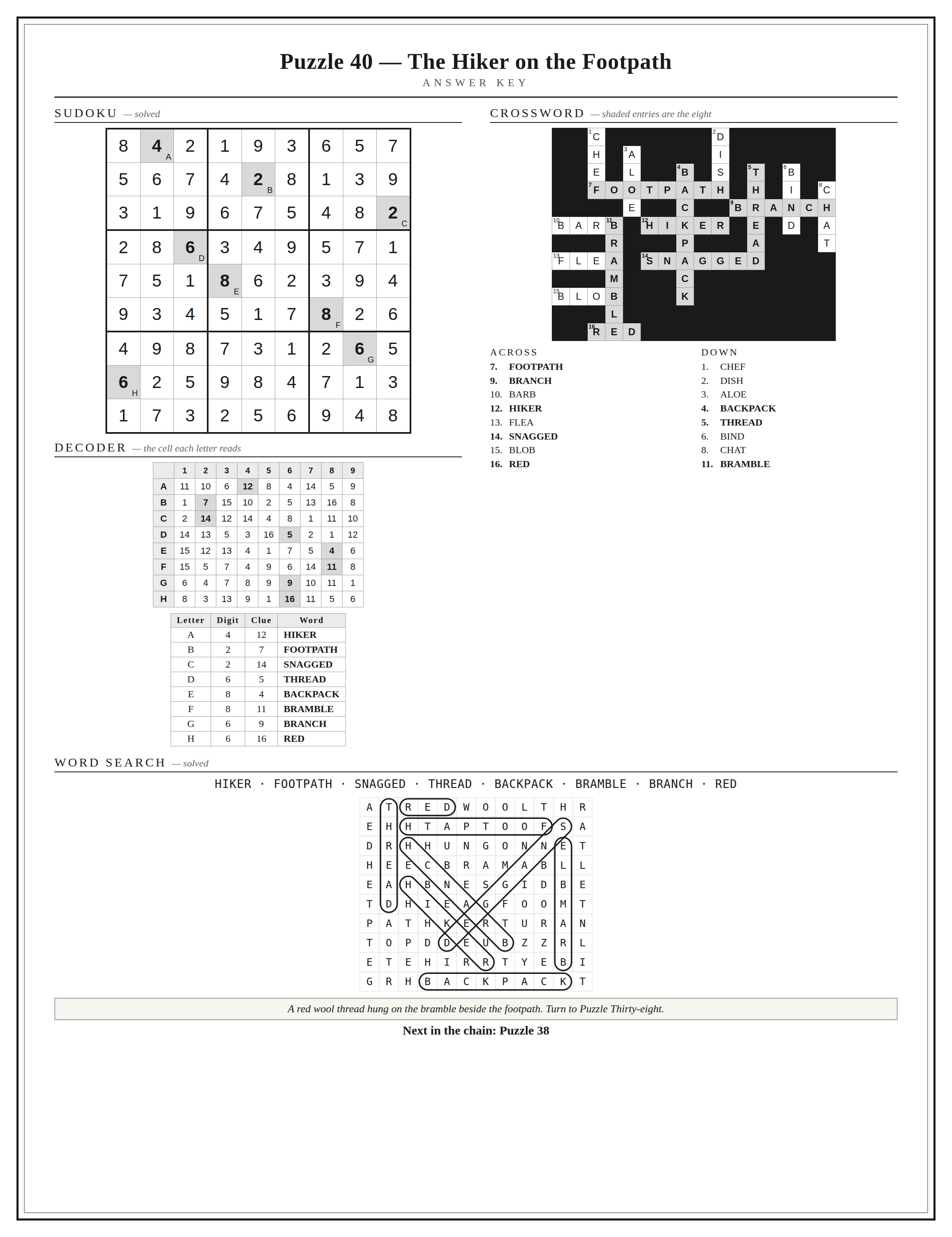 Case_One_Answer_Key_P40.png