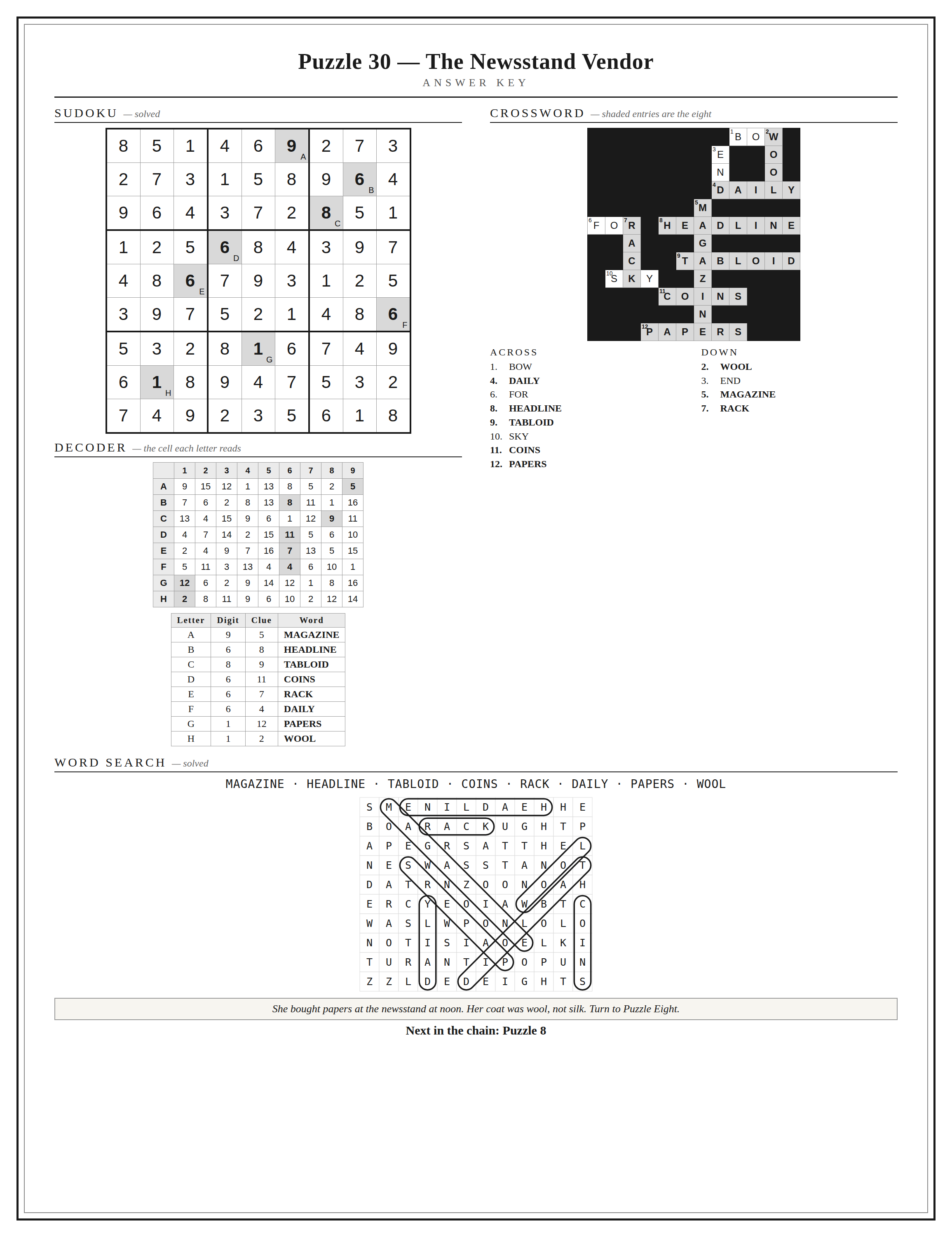 Case_One_Answer_Key_P30.png