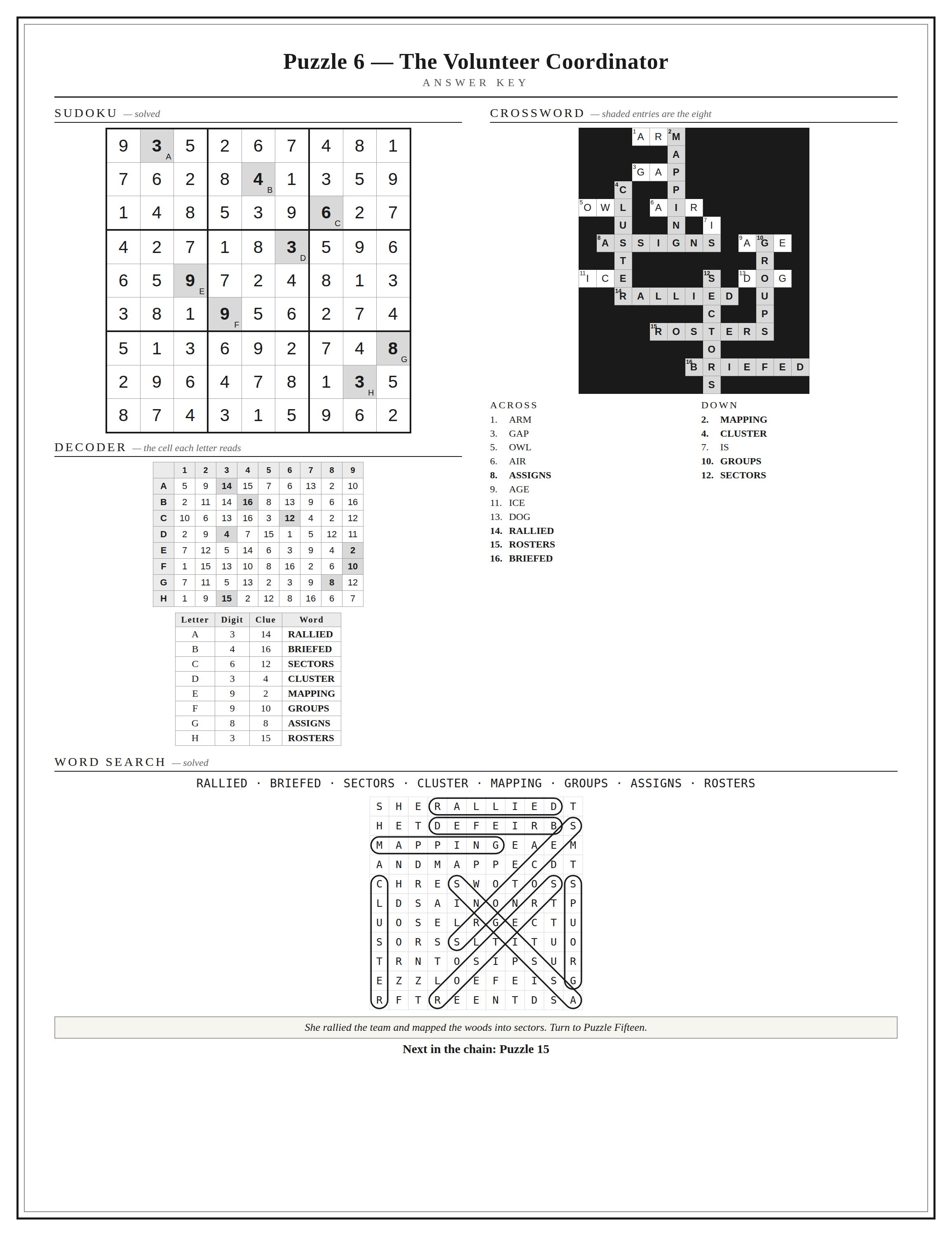 Case_One_Answer_Key_P06.png