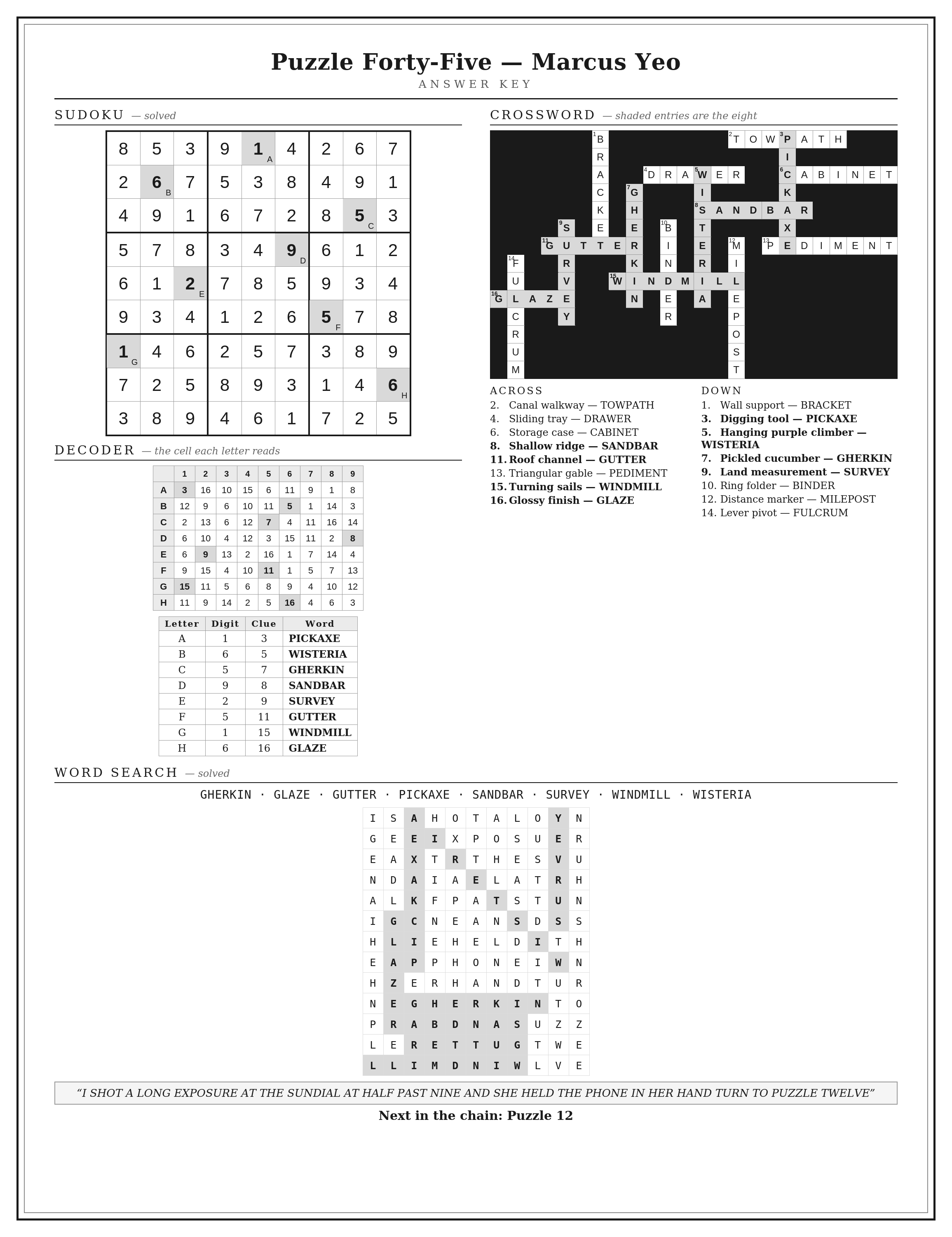 pg248_KEY_P45.png