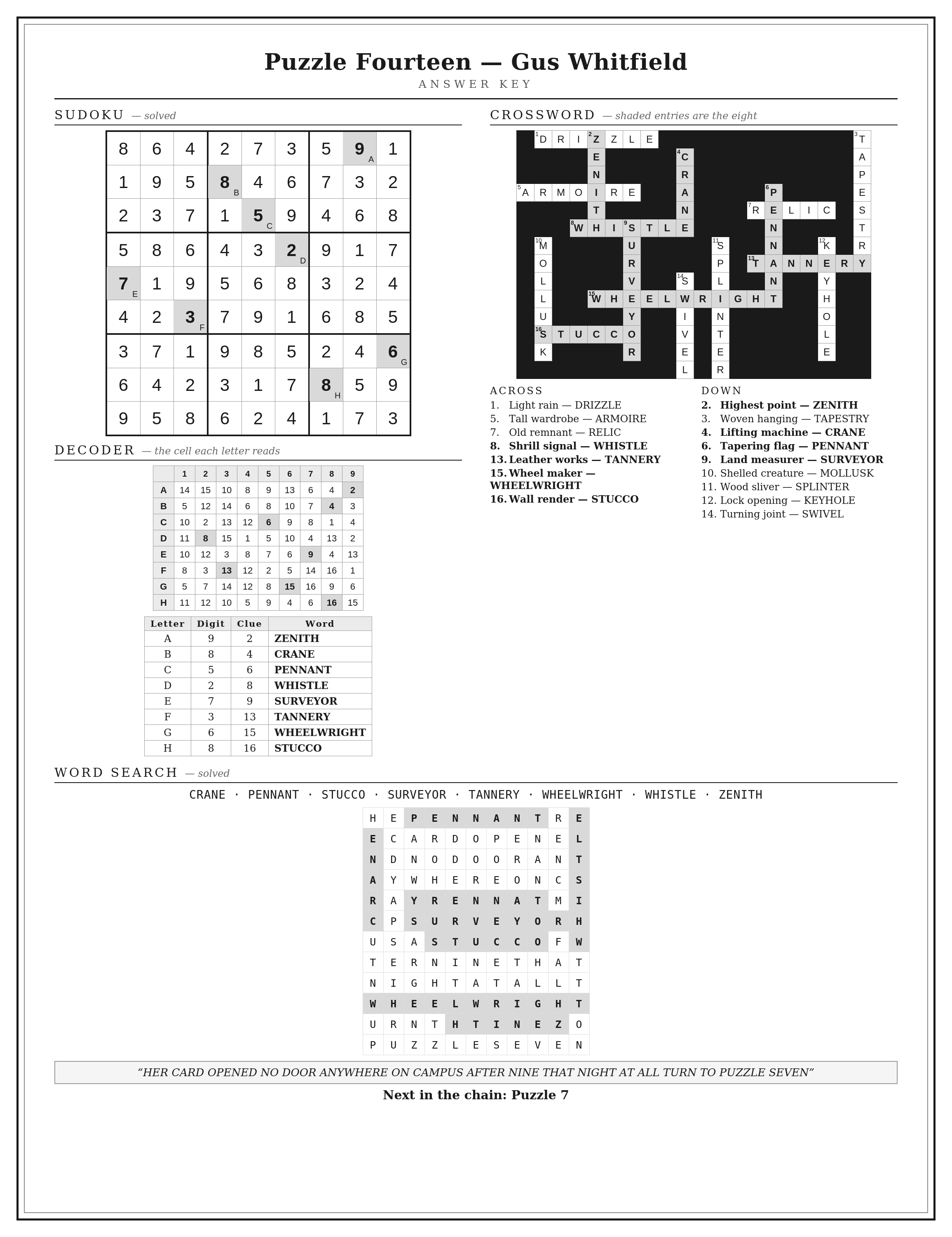 pg217_KEY_P14.png