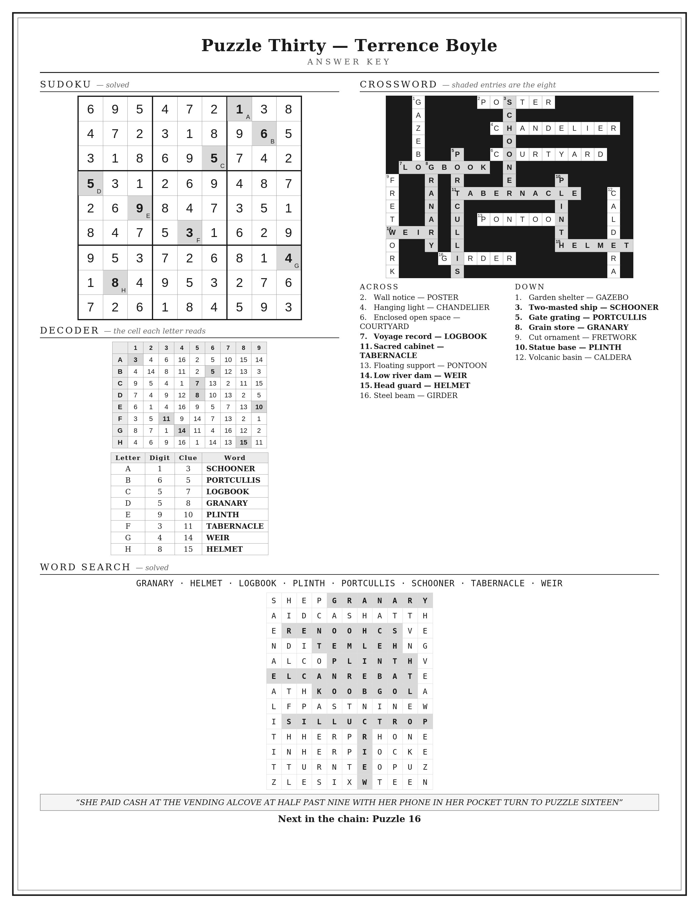 pg233_KEY_P30.png