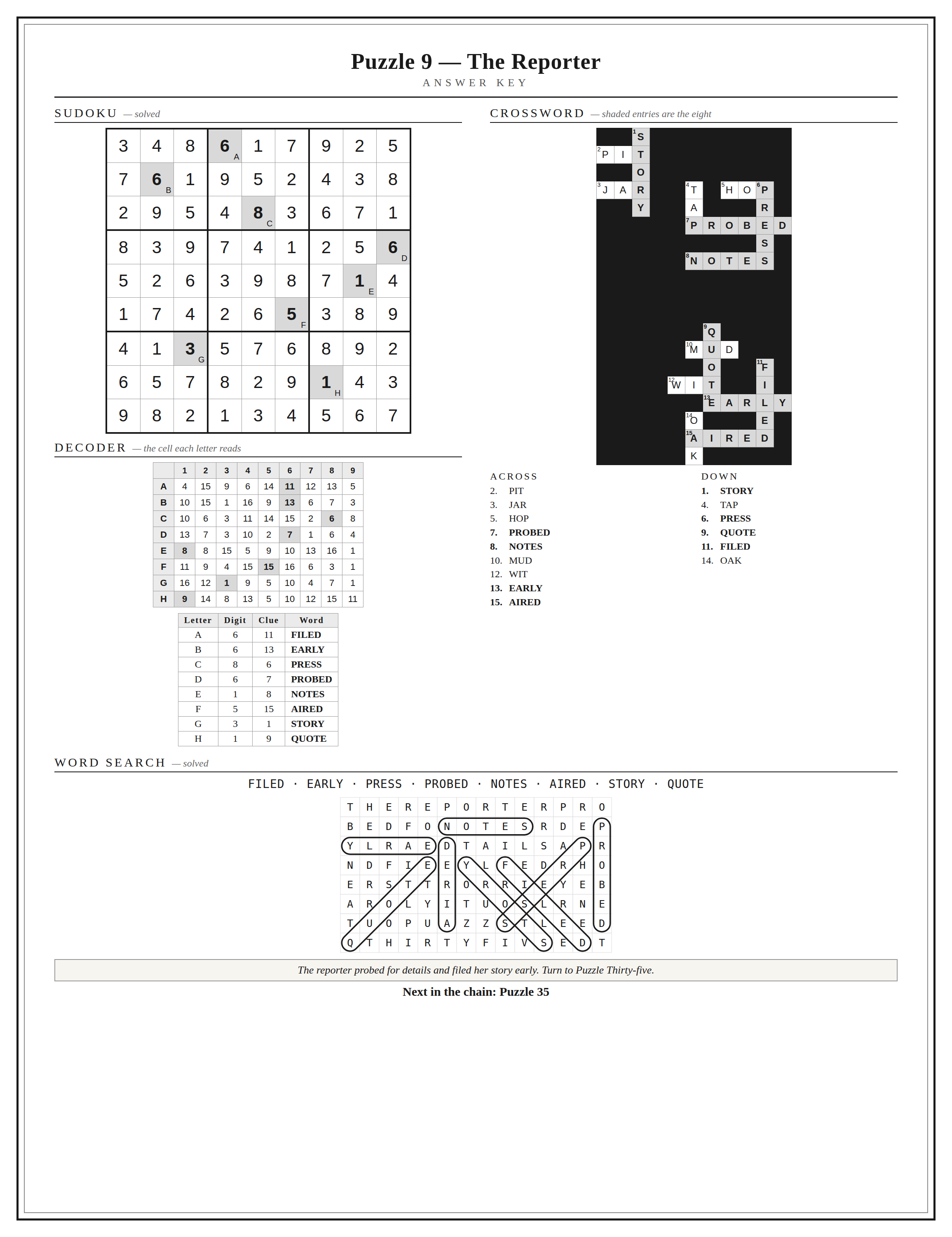 Case_One_Answer_Key_P09.png