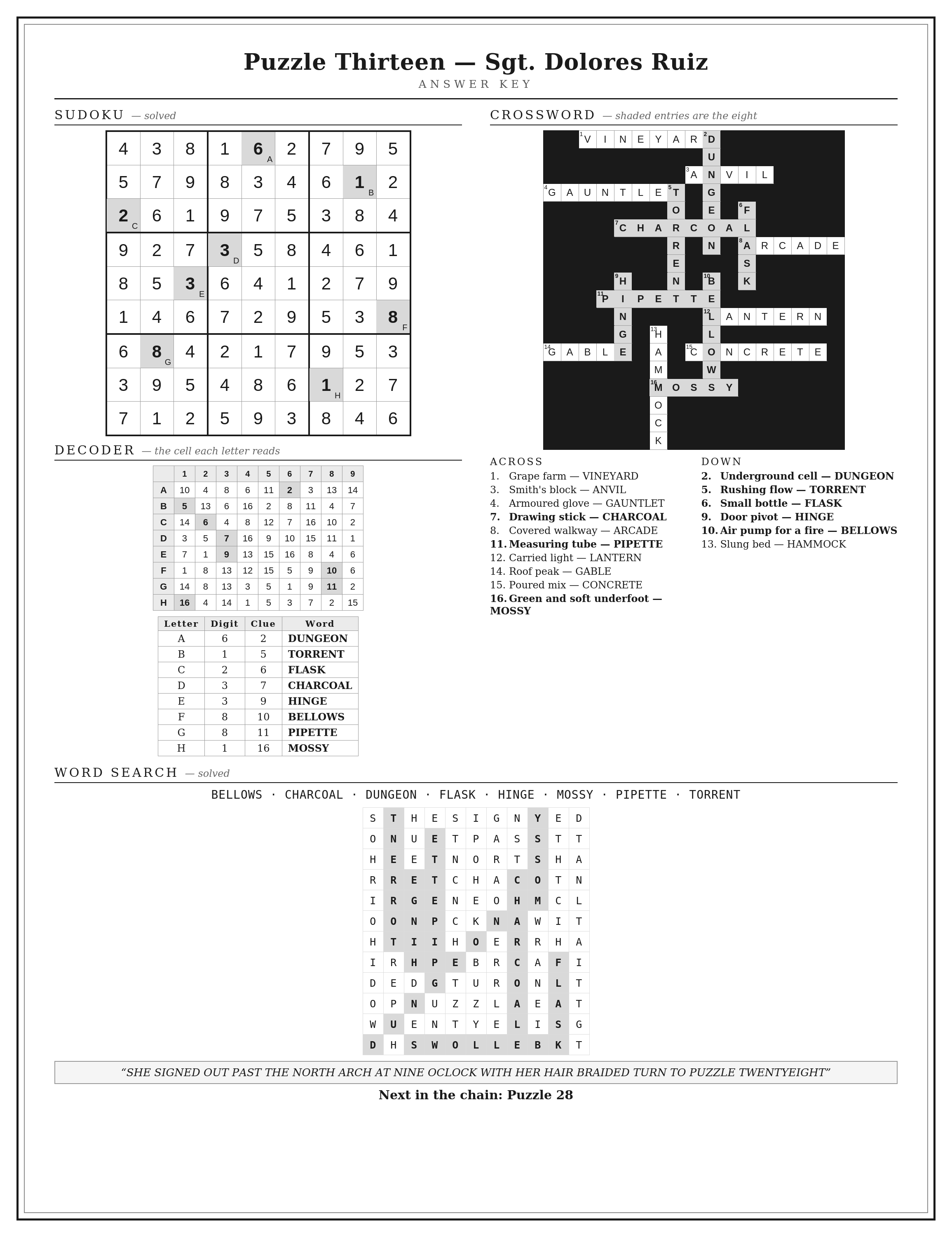 pg216_KEY_P13.png