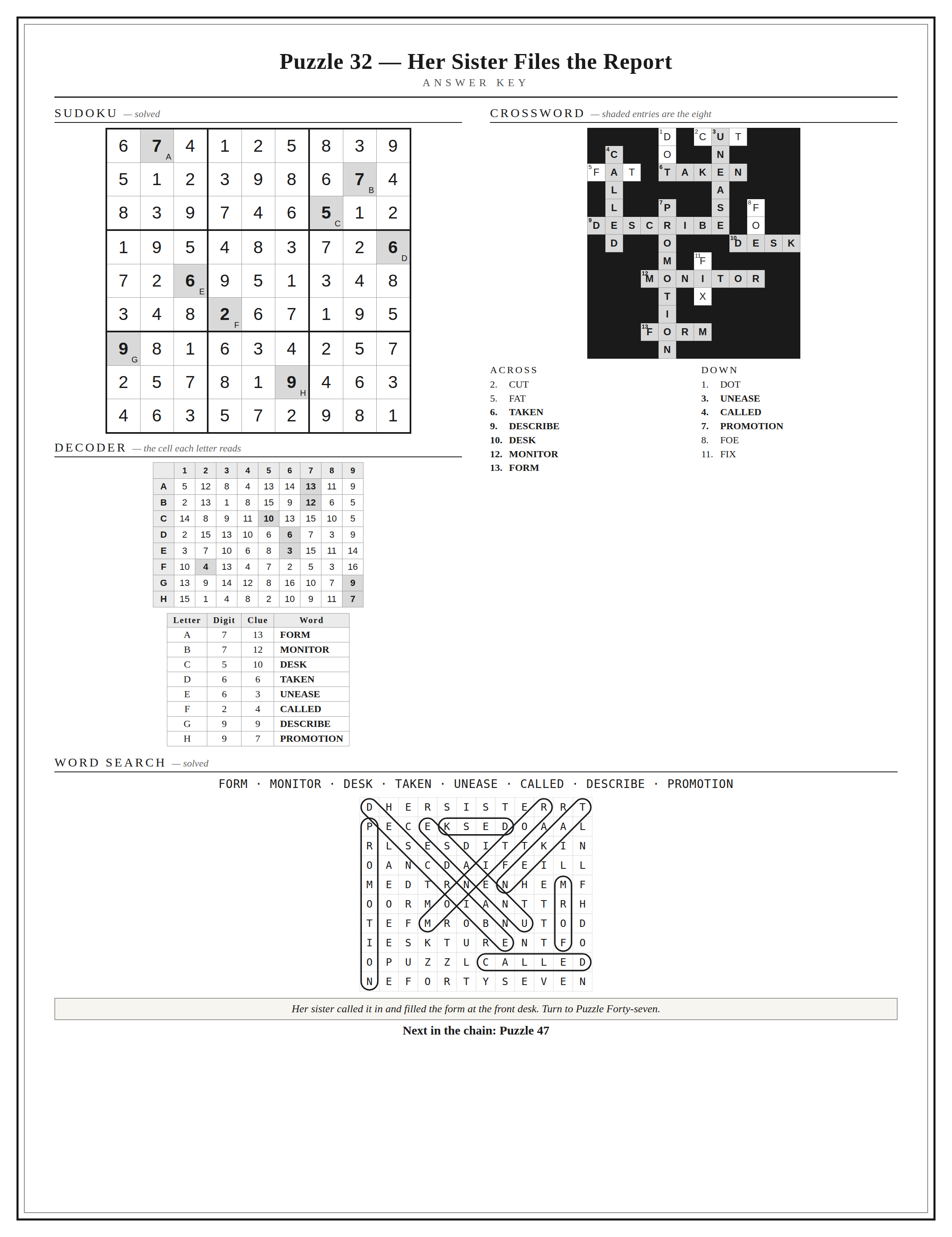 Case_One_Answer_Key_P32.png