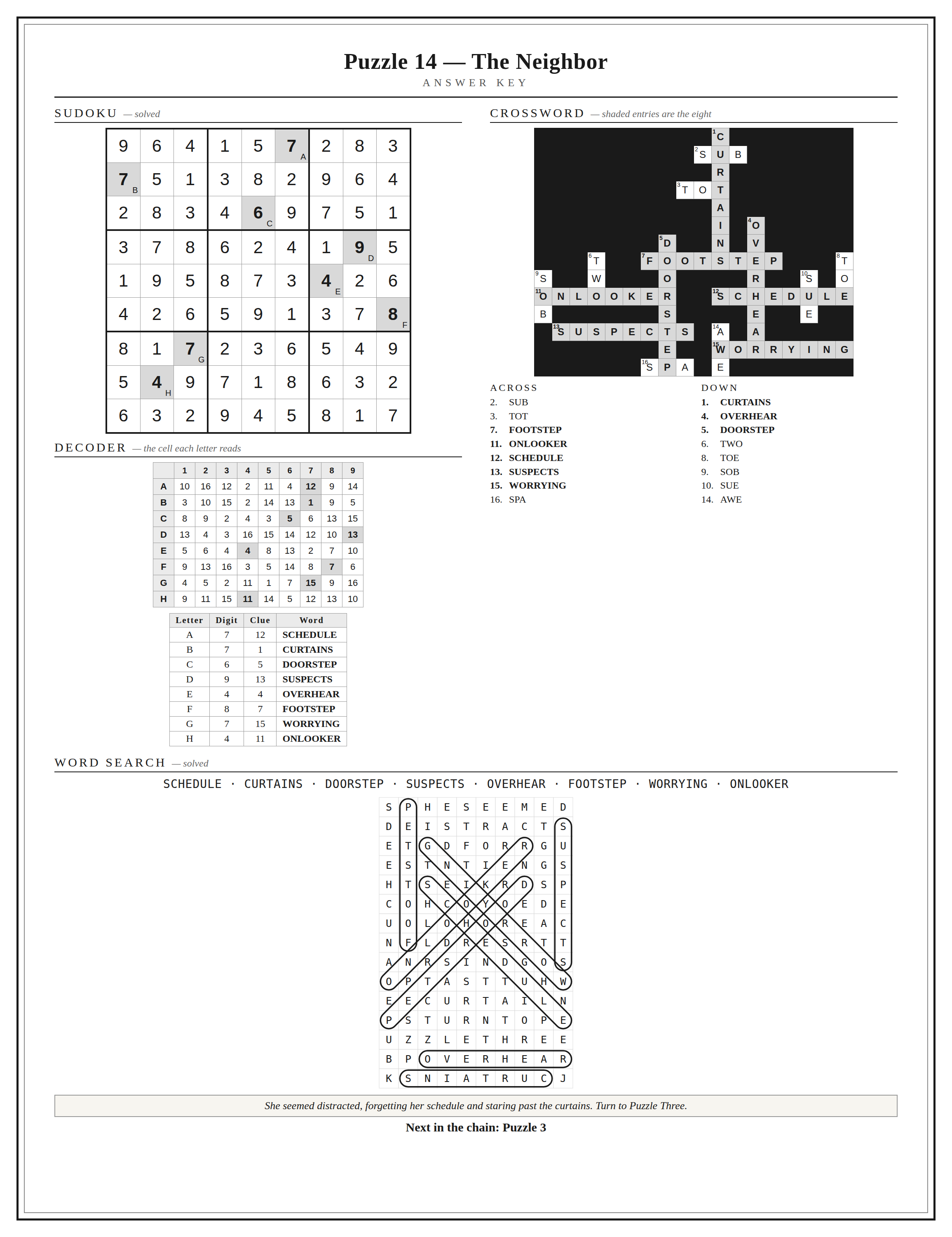 Case_One_Answer_Key_P14.png