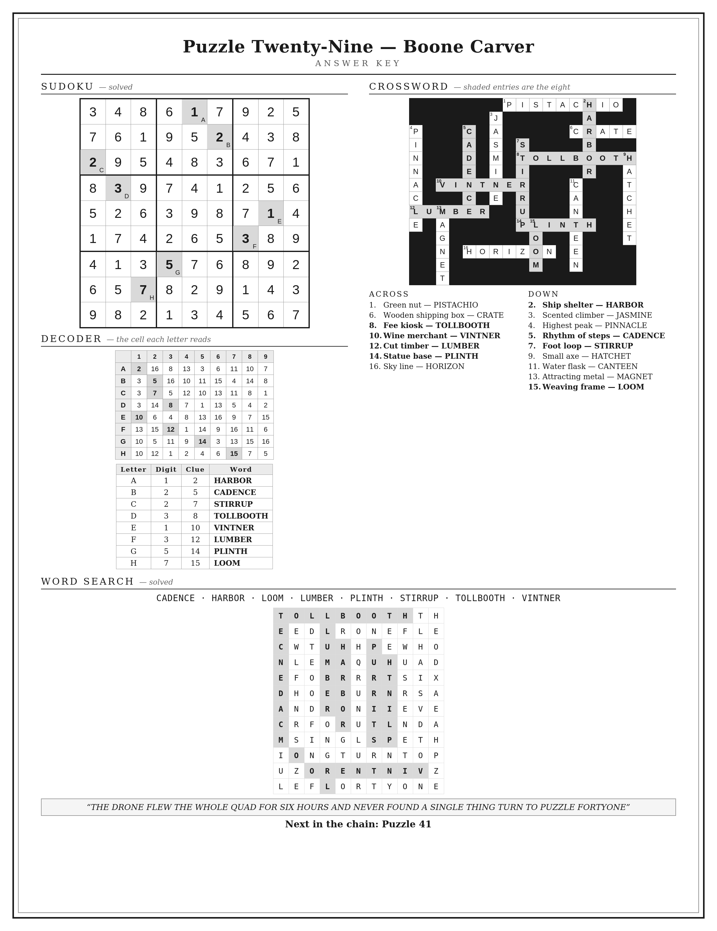 pg232_KEY_P29.png