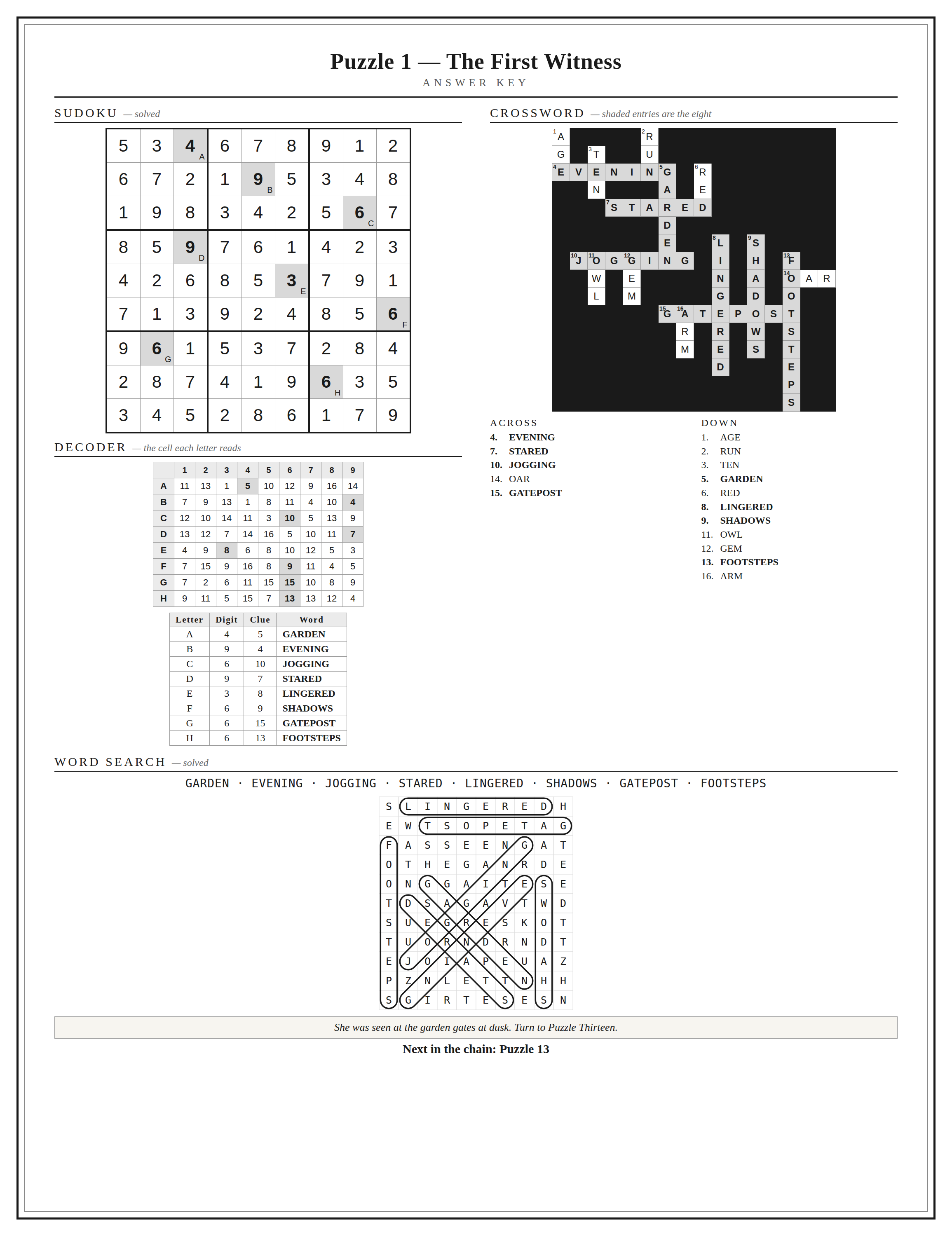 Case_One_Answer_Key_P01.png