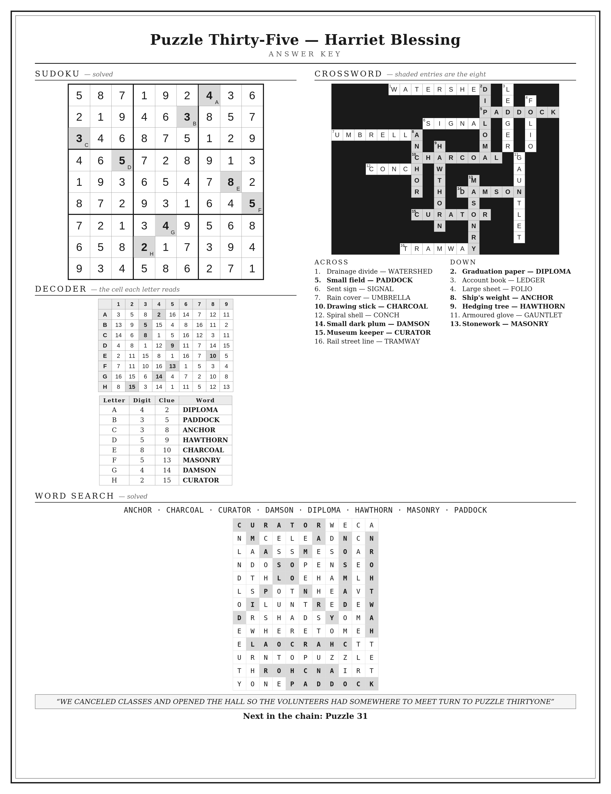 pg238_KEY_P35.png