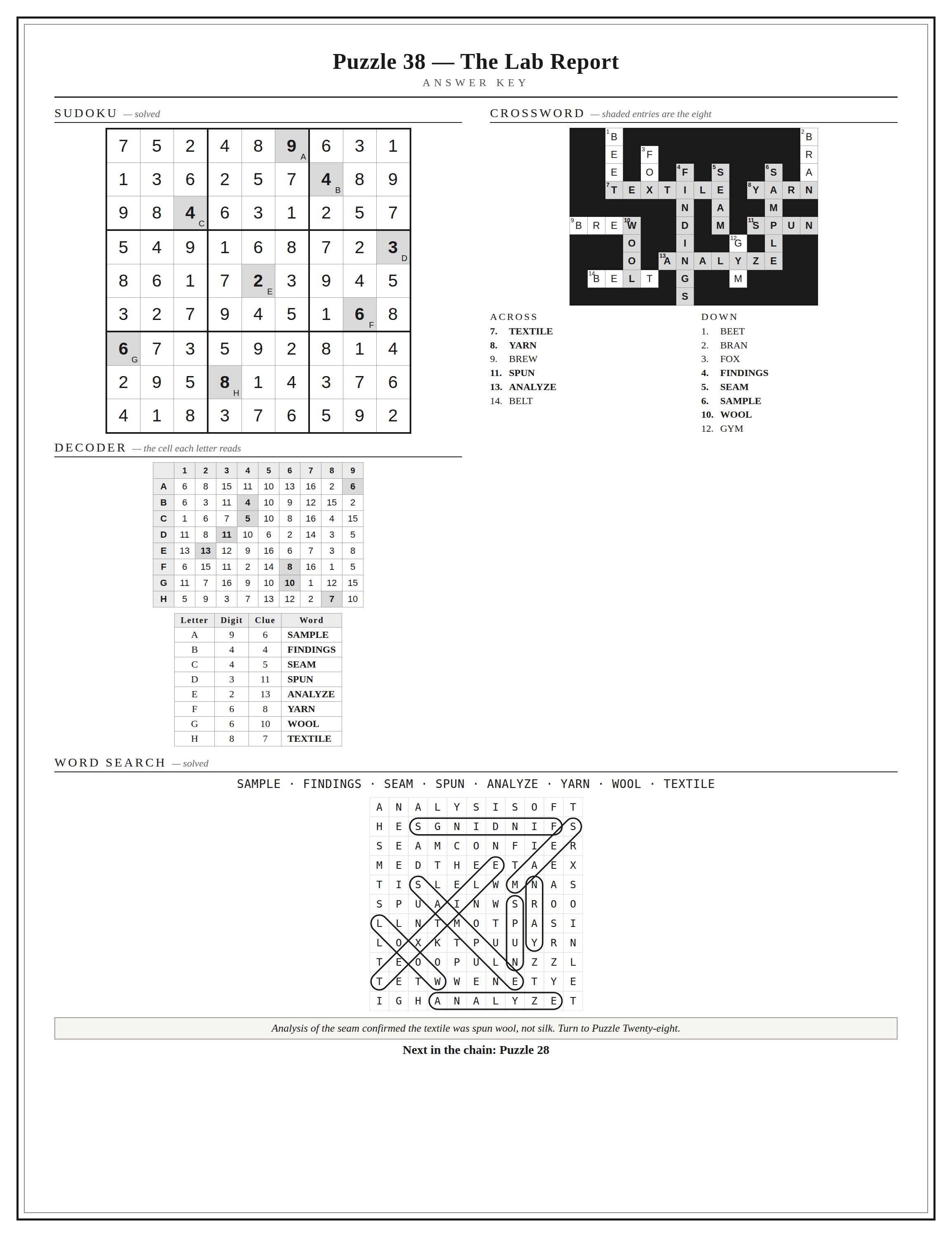 Case_One_Answer_Key_P38.png