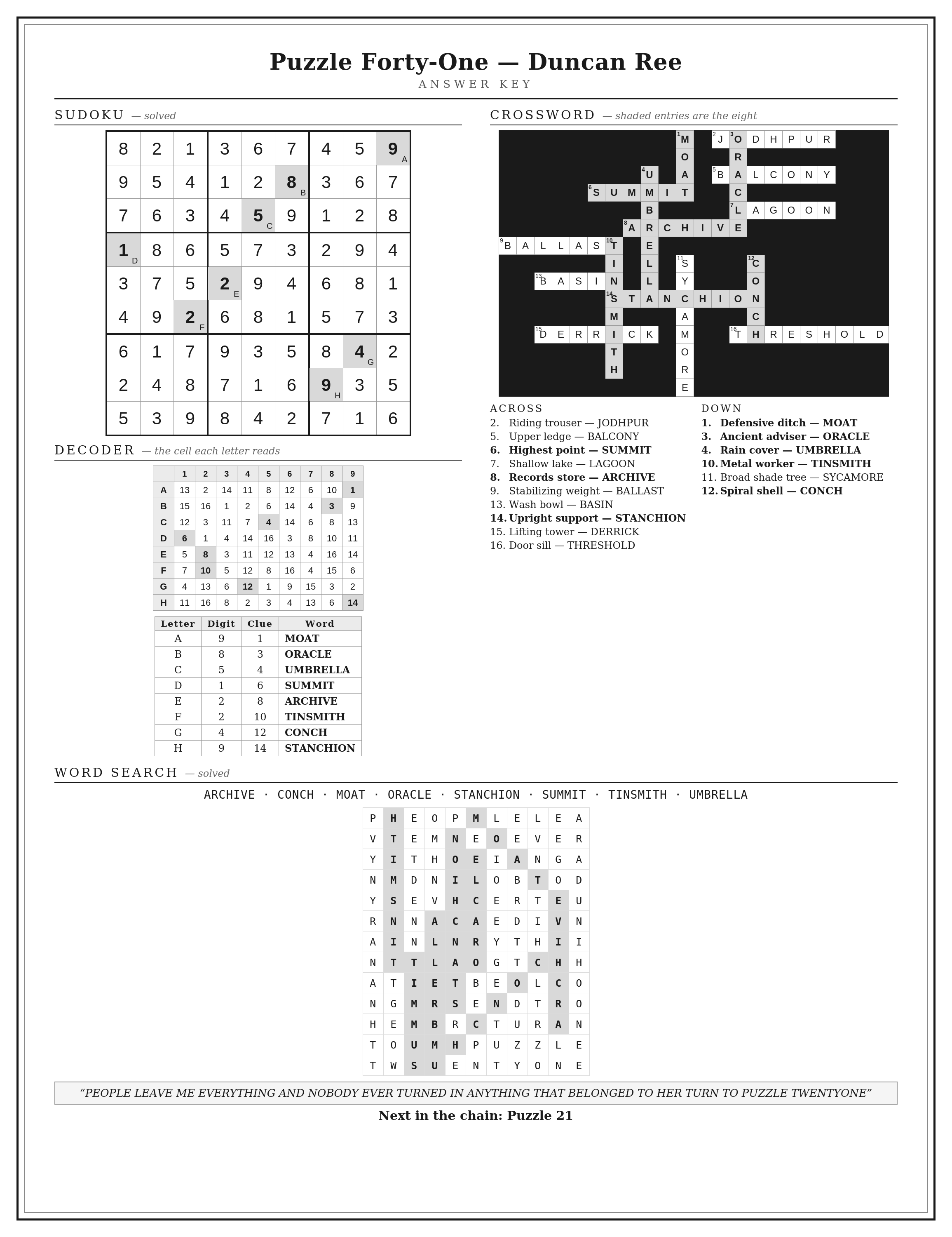 pg244_KEY_P41.png
