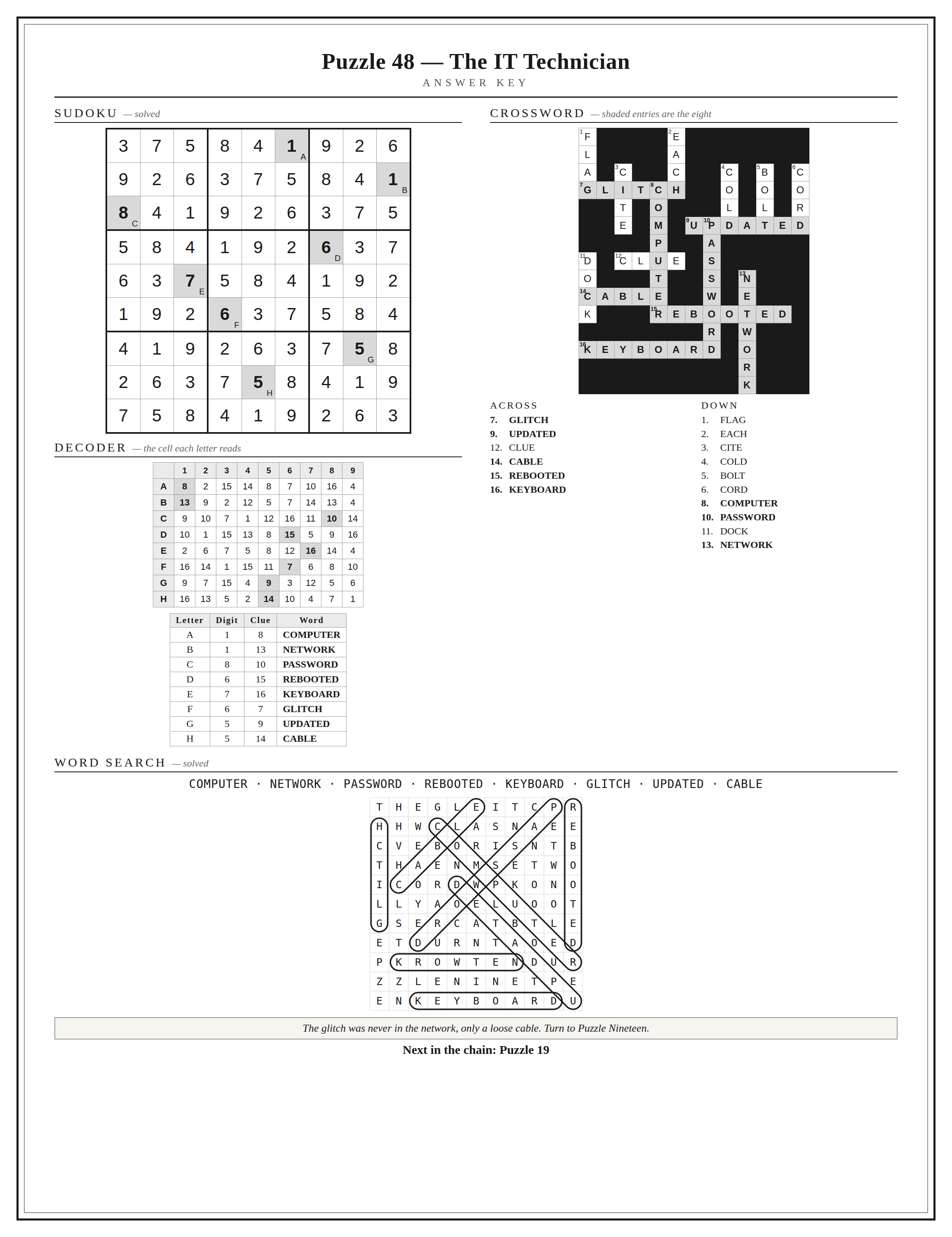 Case_One_Answer_Key_P48.png