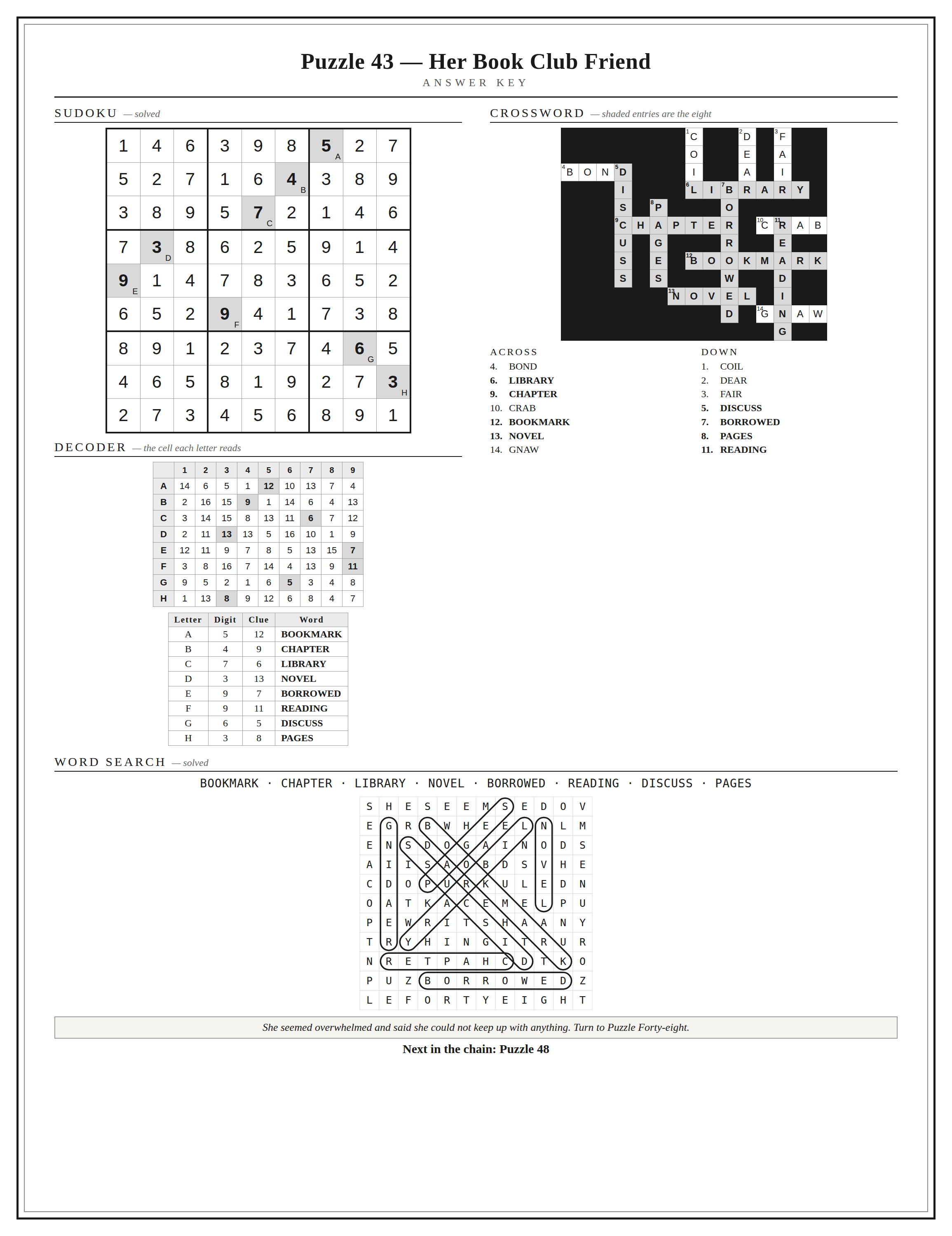 Case_One_Answer_Key_P43.png