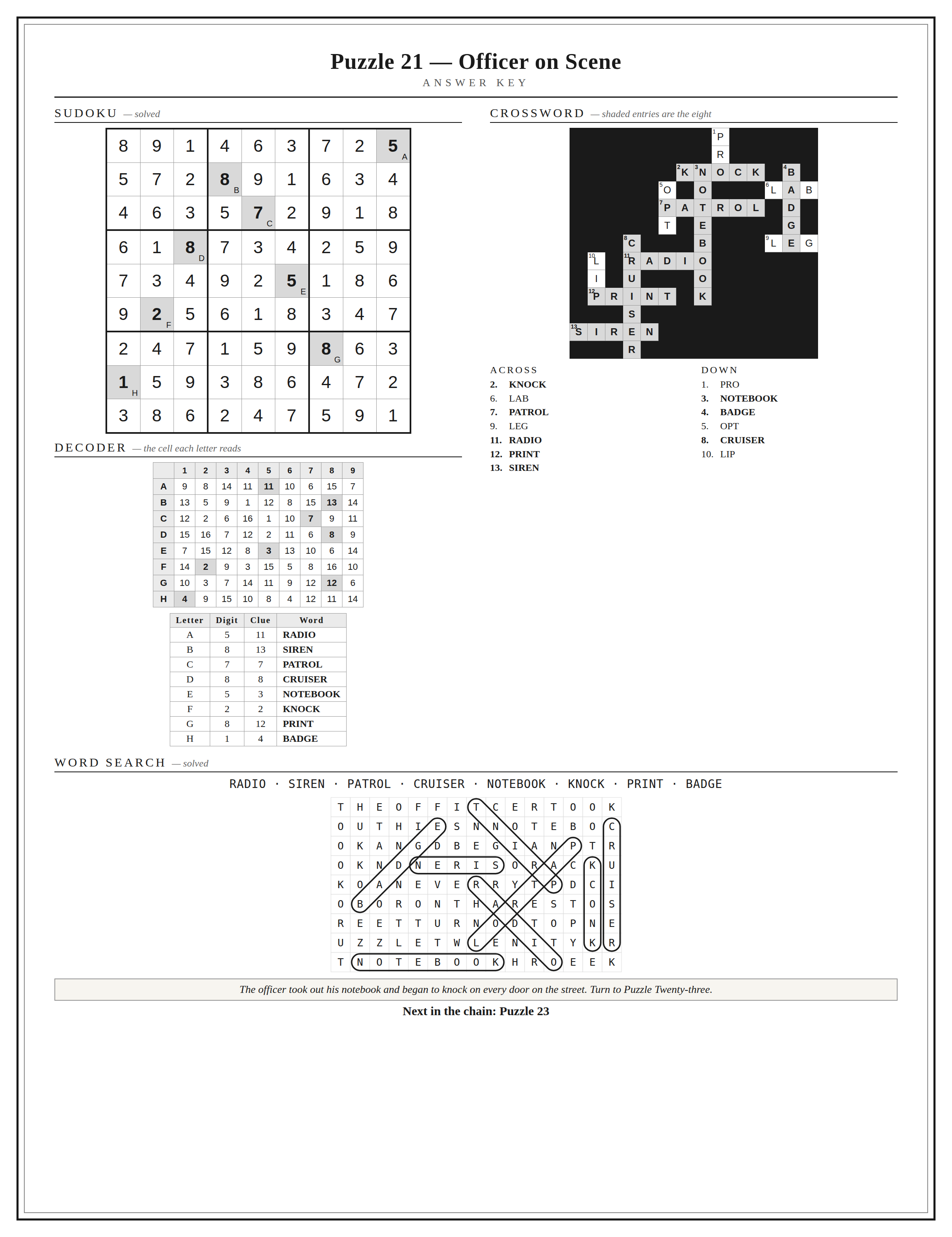 Case_One_Answer_Key_P21.png
