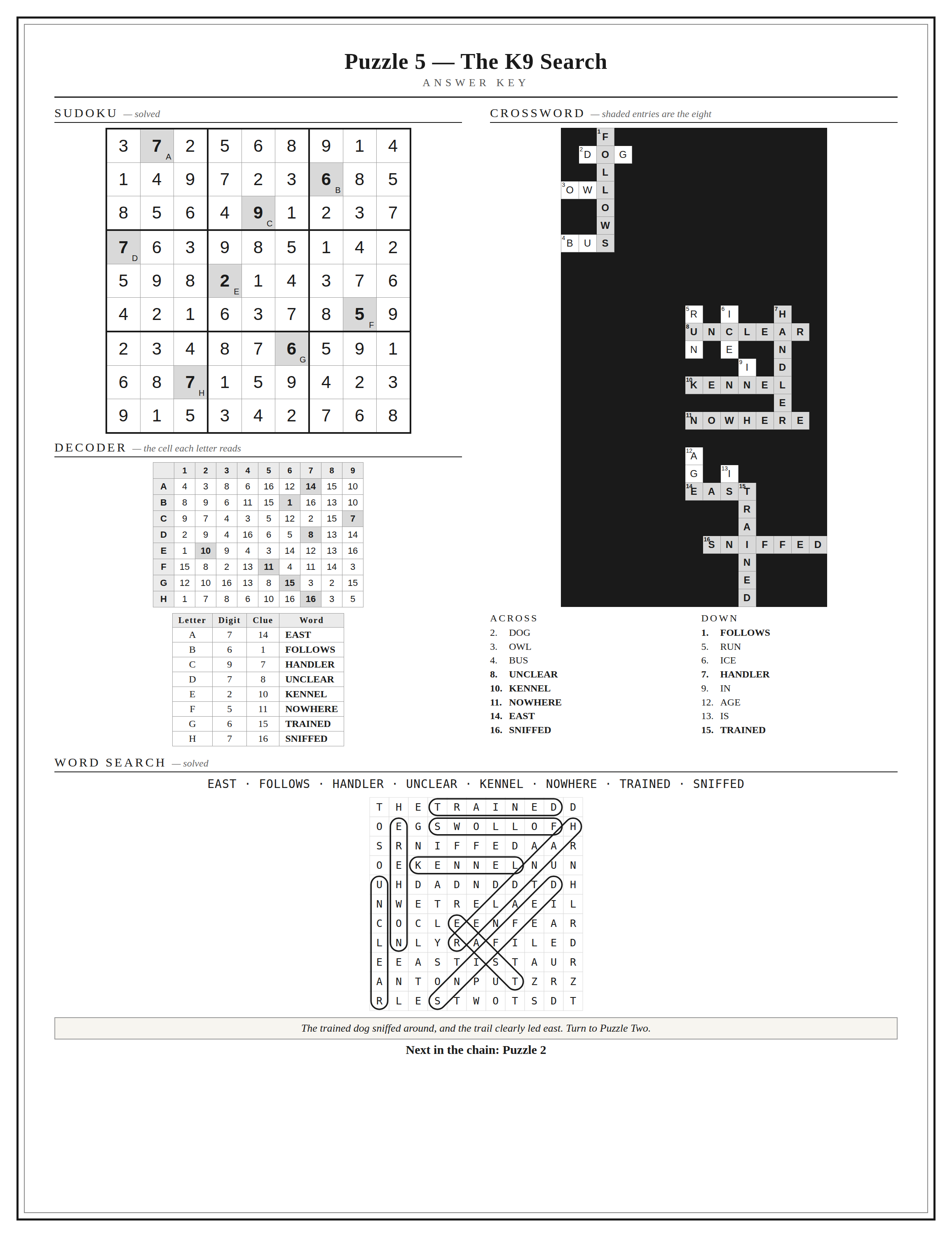 Case_One_Answer_Key_P05.png