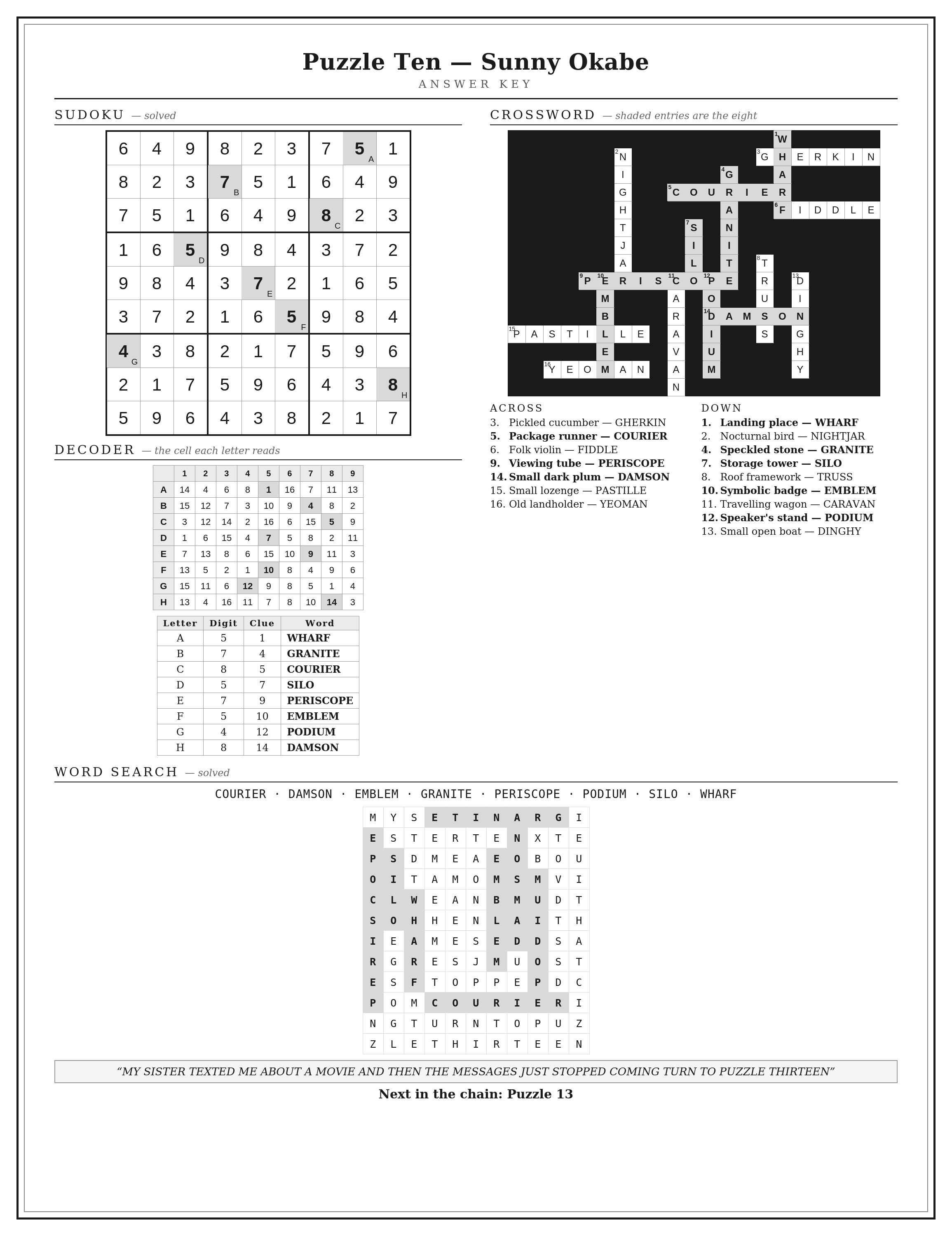 pg213_KEY_P10.png