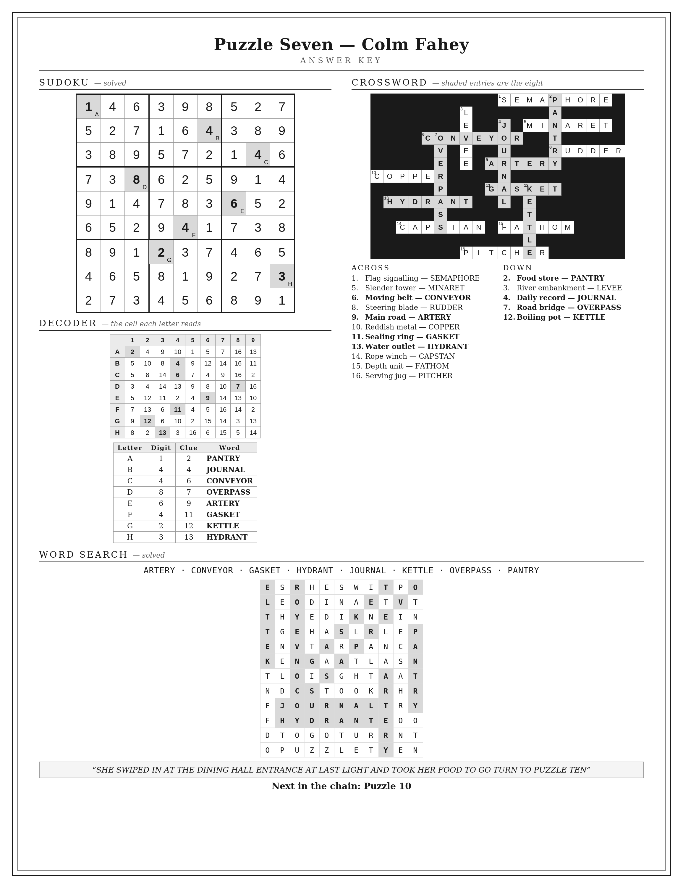 pg210_KEY_P07.png