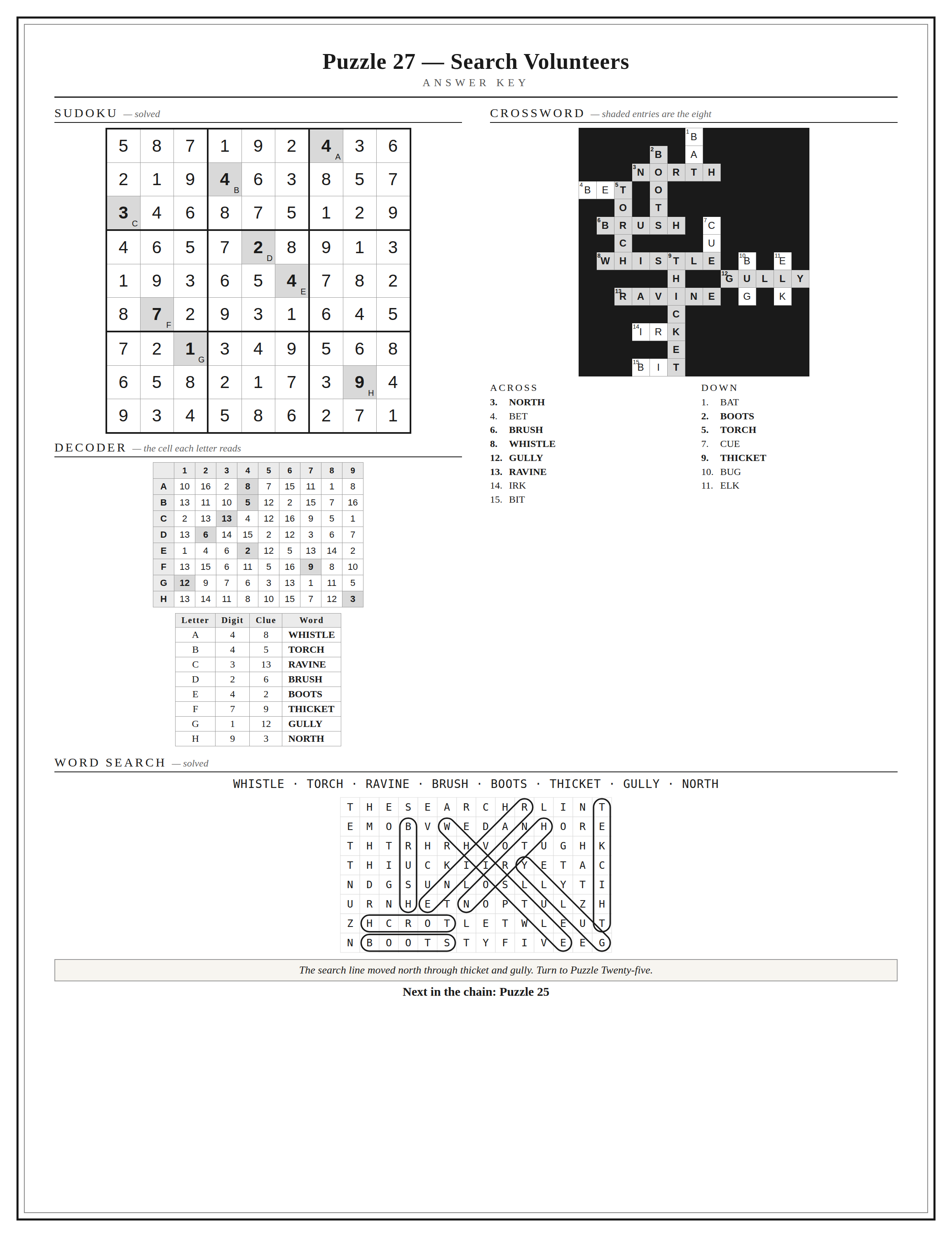 Case_One_Answer_Key_P27.png