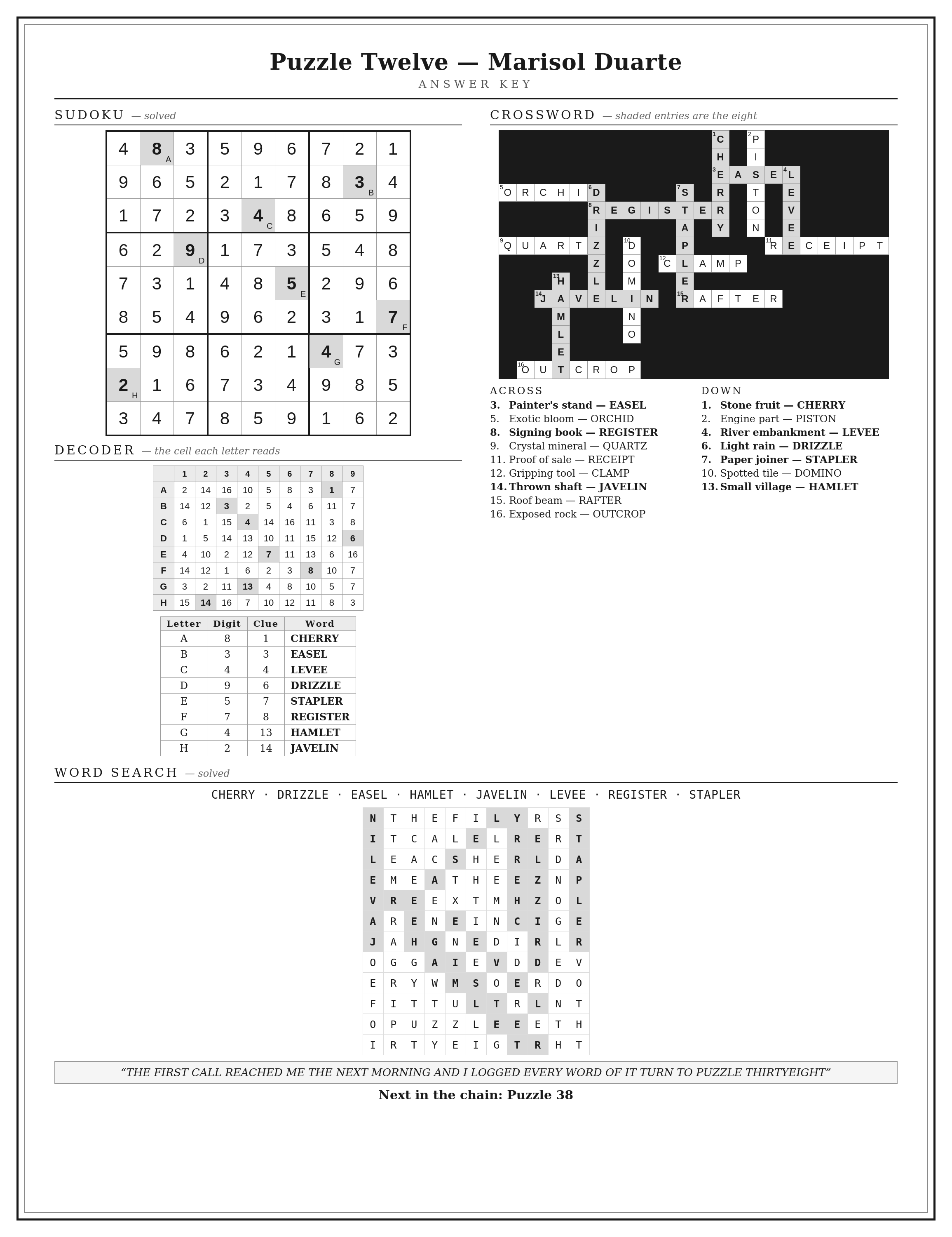 pg215_KEY_P12.png