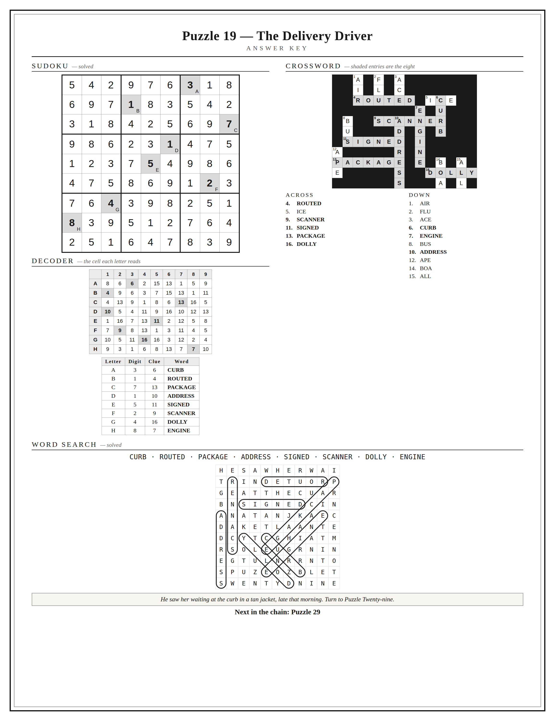 Case_One_Answer_Key_P19.png