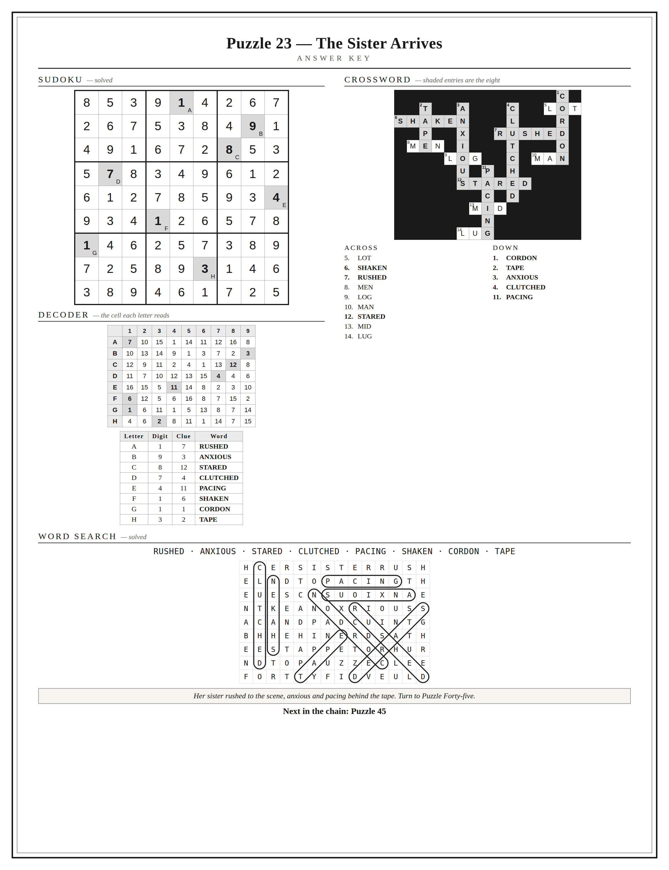 Case_One_Answer_Key_P23.png