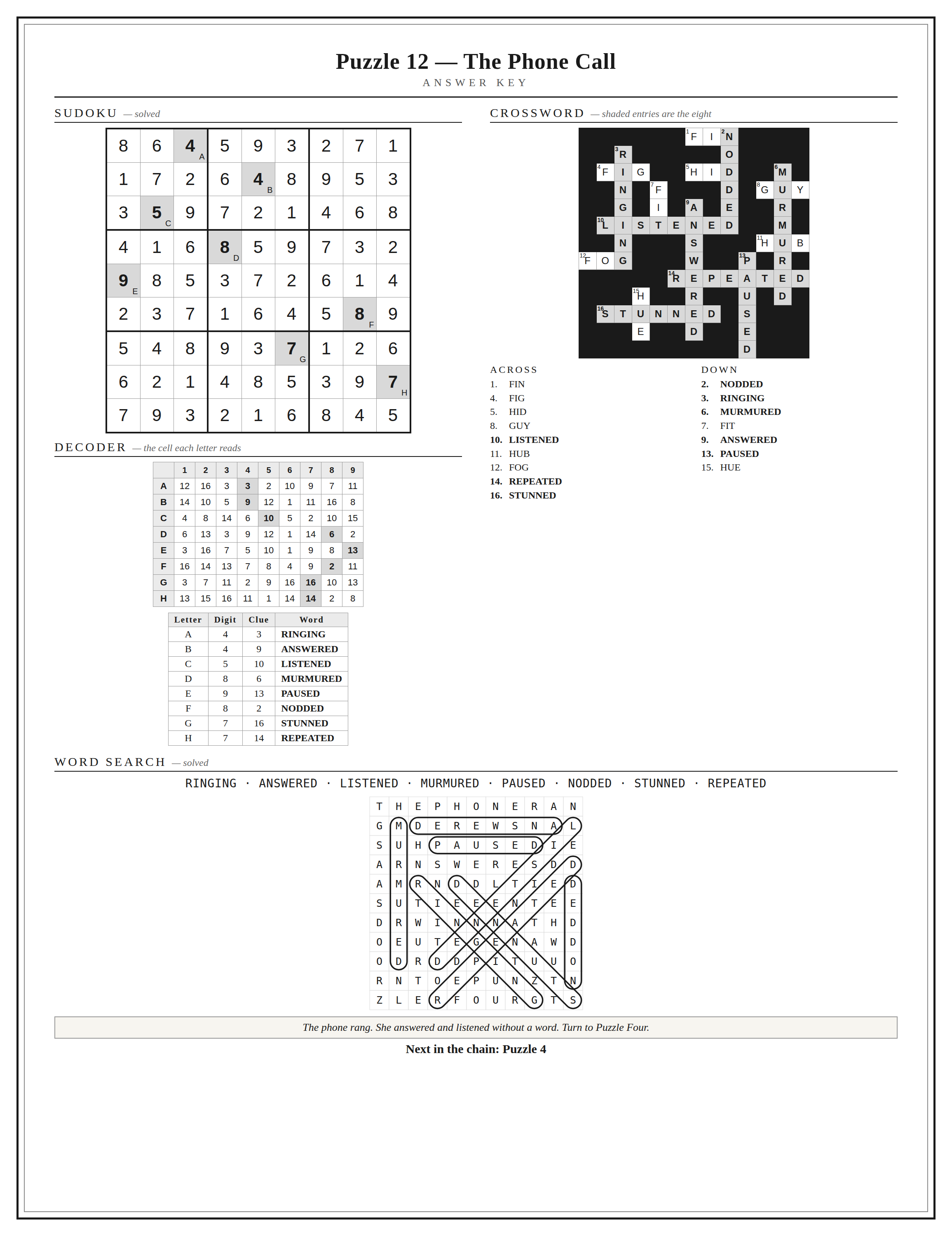 Case_One_Answer_Key_P12.png