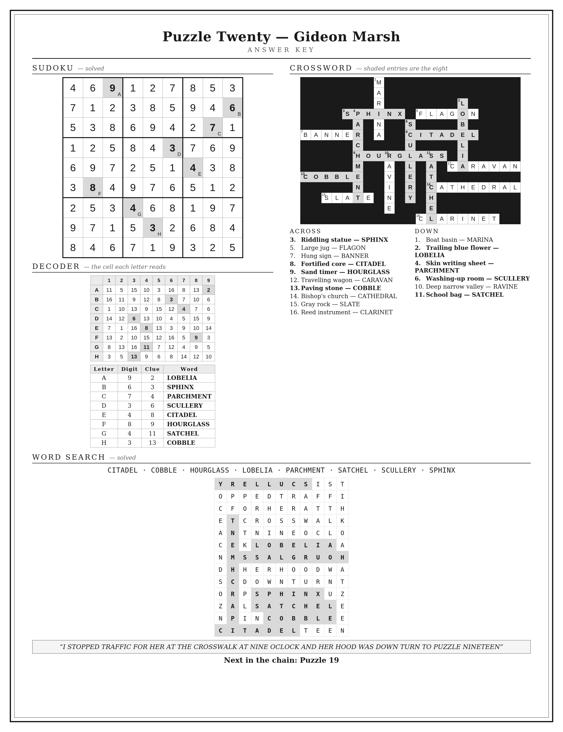 pg223_KEY_P20.png