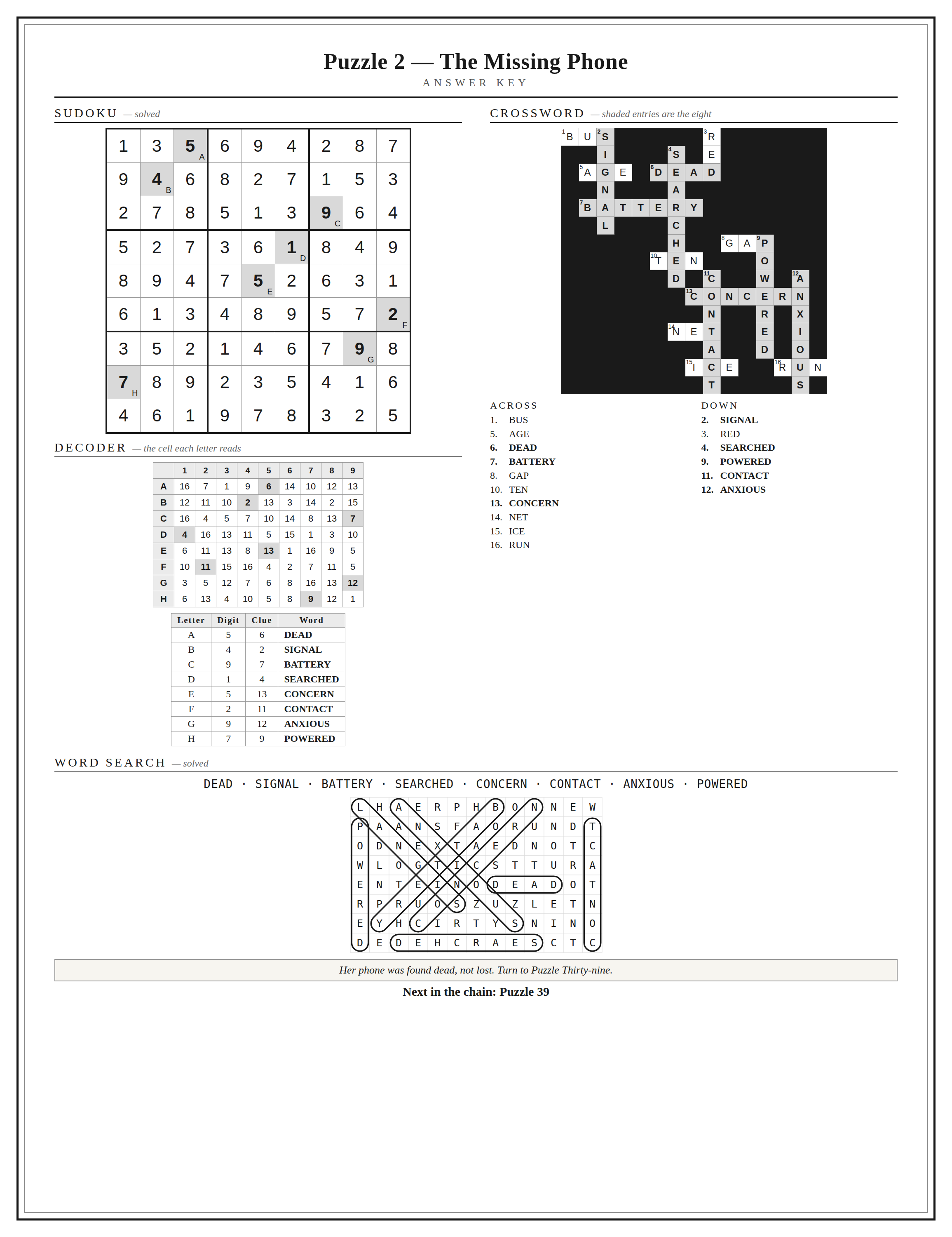 Case_One_Answer_Key_P02.png
