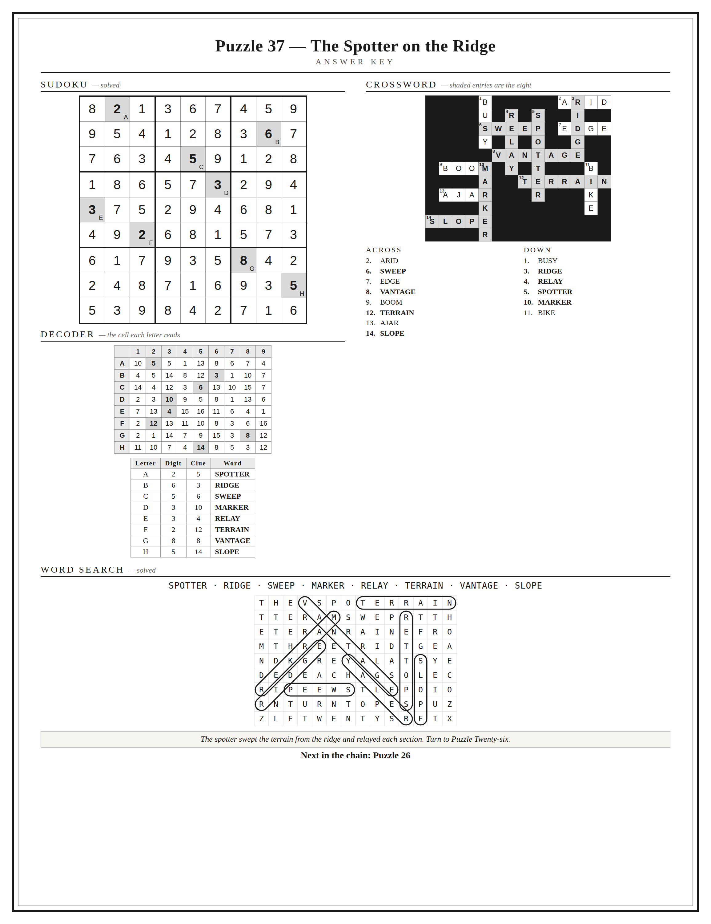 Case_One_Answer_Key_P37.png