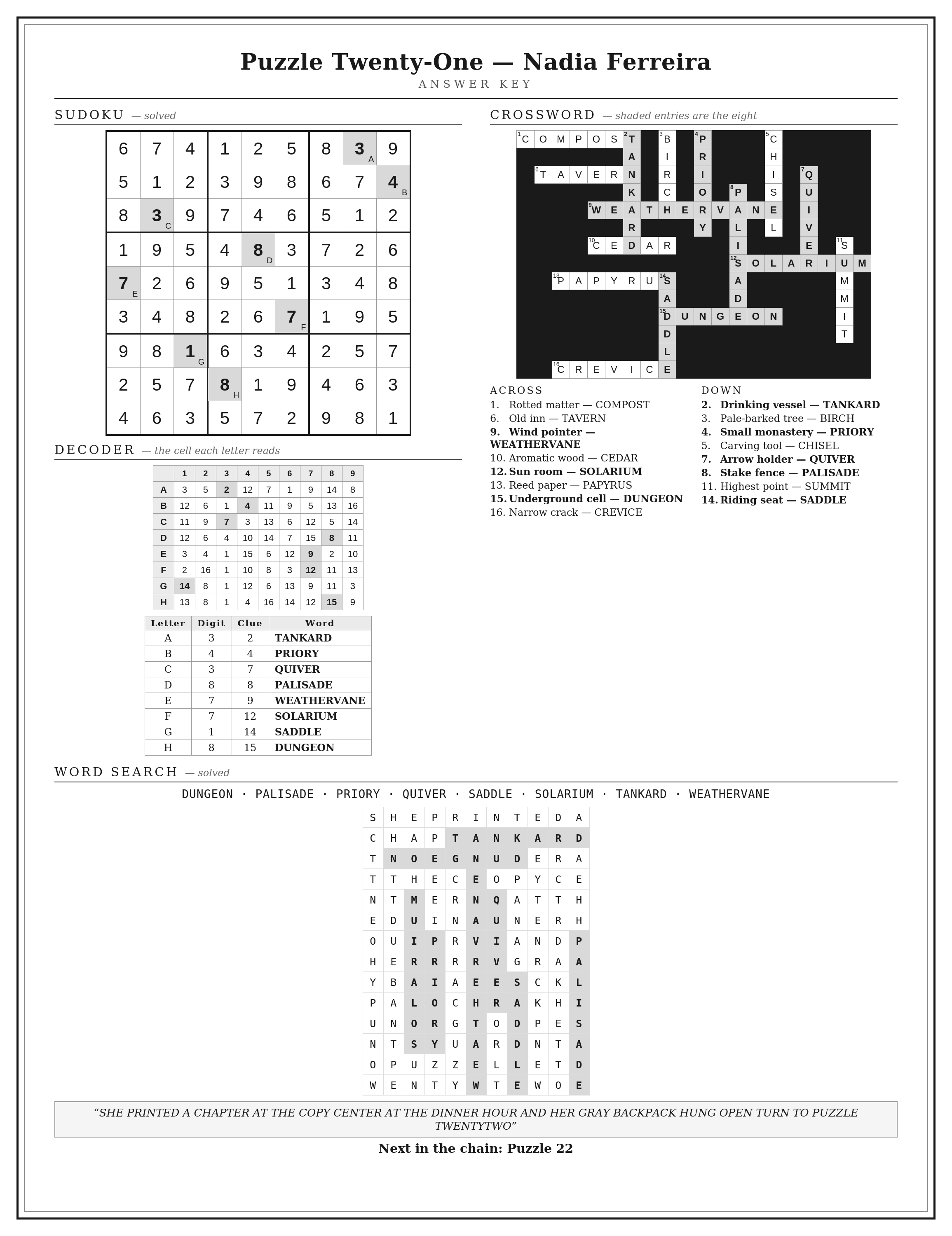 pg224_KEY_P21.png