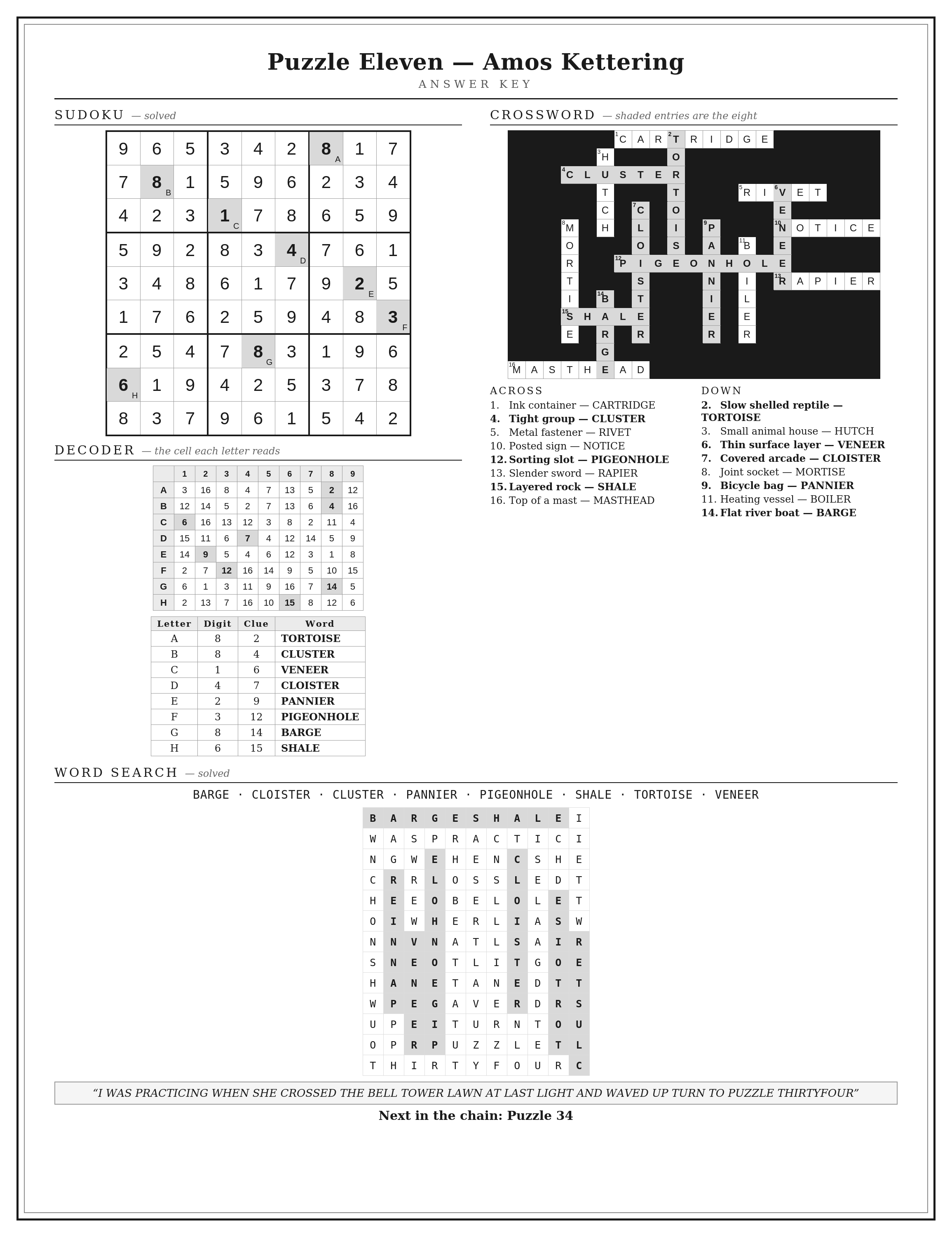 pg214_KEY_P11.png