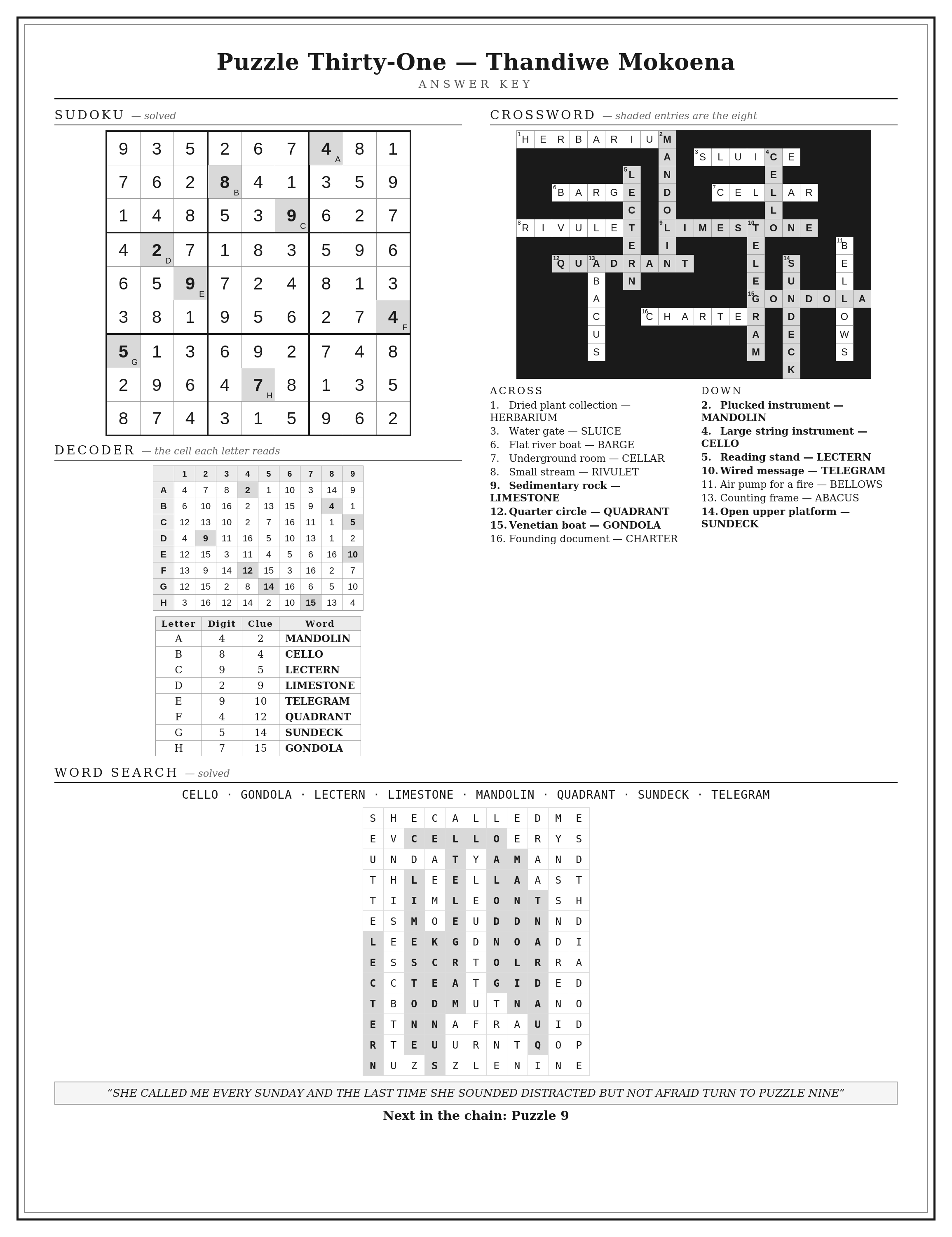 pg234_KEY_P31.png