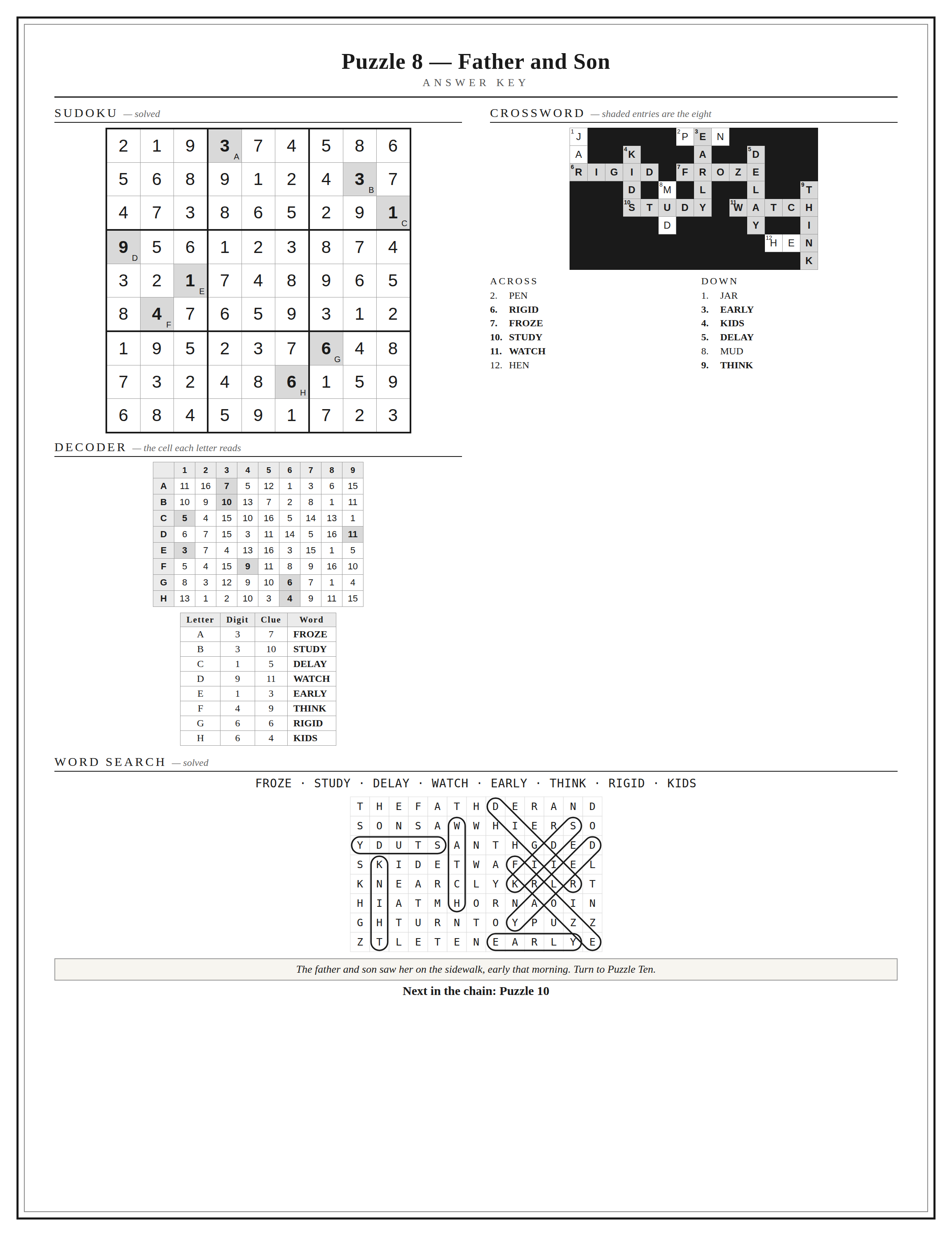 Case_One_Answer_Key_P08.png