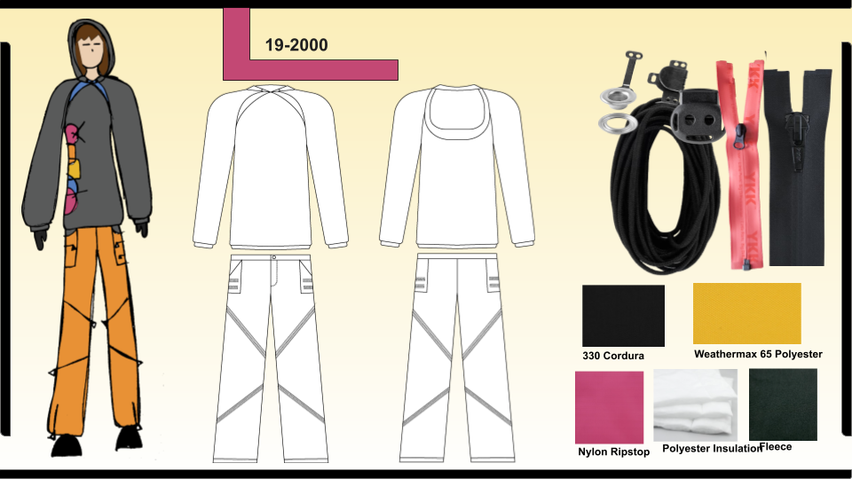 Zuzanna Janicki Final Presentation Deck Project 2 (24).png