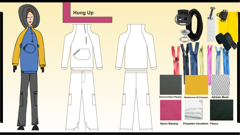 Zuzanna Janicki Final Presentation Deck Project 2 (22).png