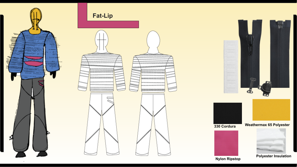 Zuzanna Janicki Final Presentation Deck Project 2 (25).png