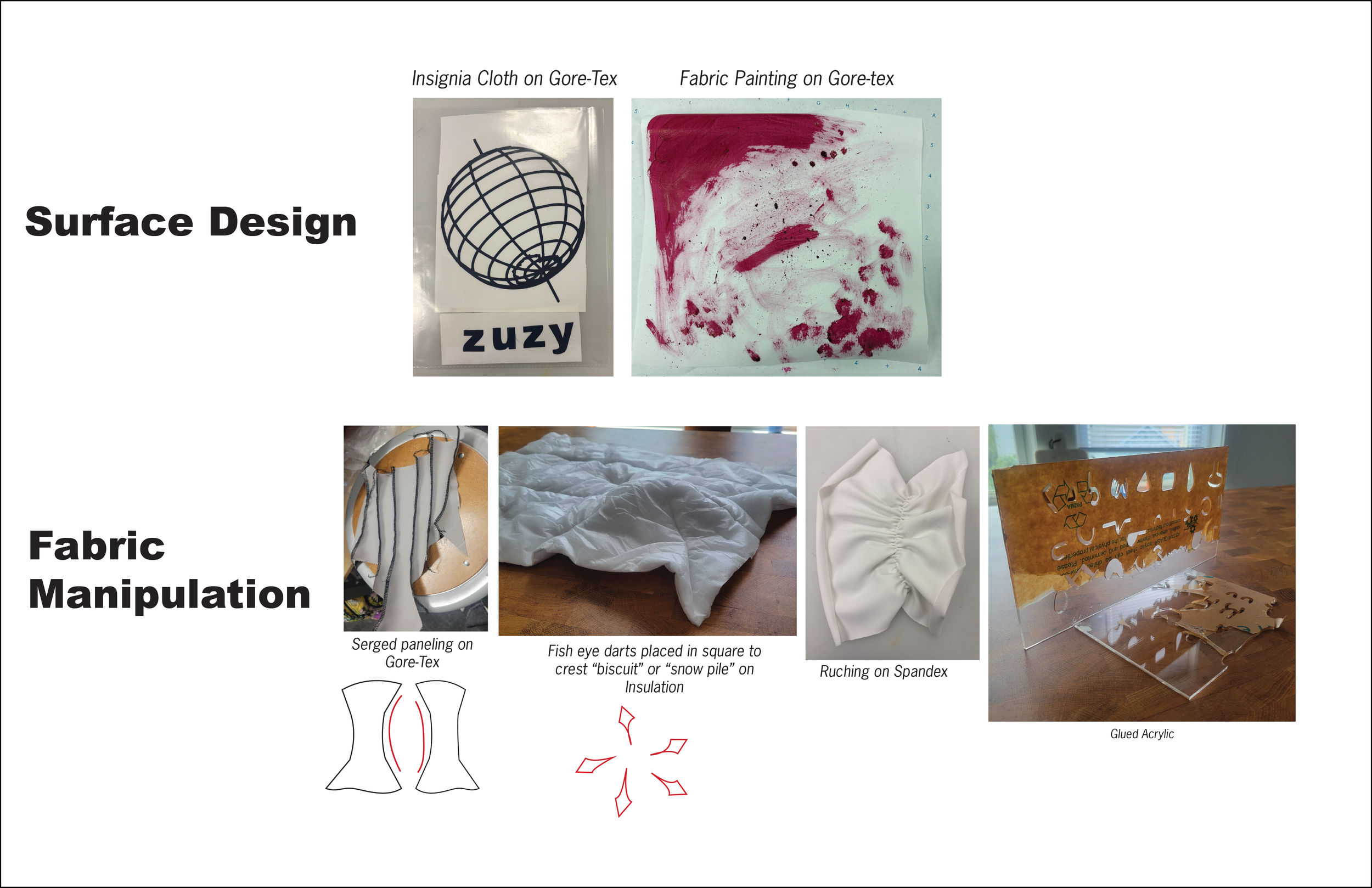 Innerviroment [Recovered]_techique samples.png