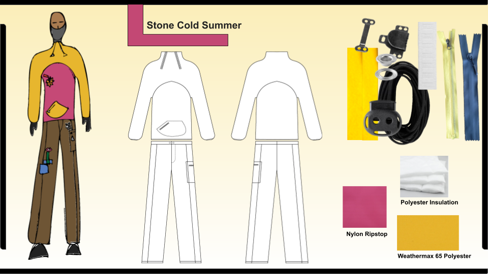 Zuzanna Janicki Final Presentation Deck Project 2 (23).png