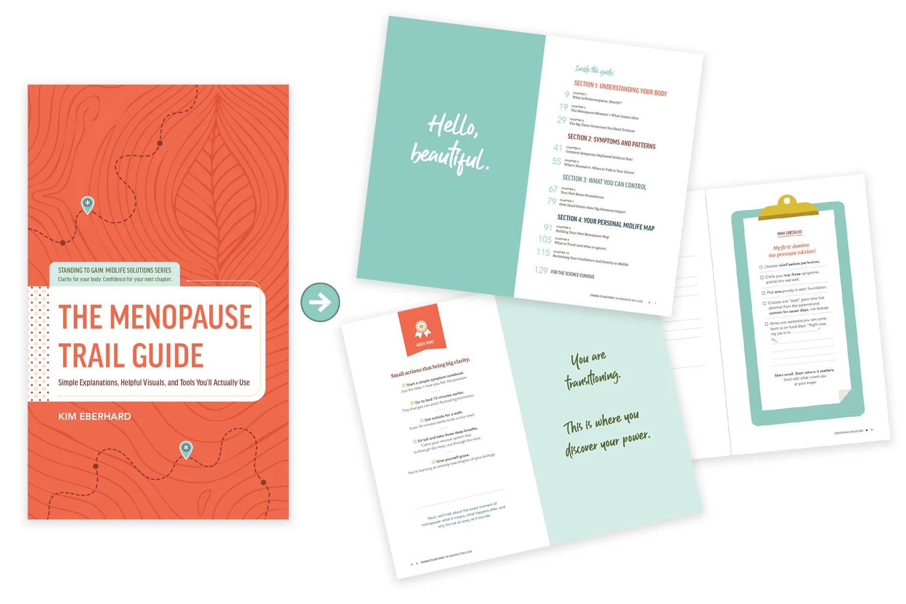 Open pages inside The Menopause Trail Guide