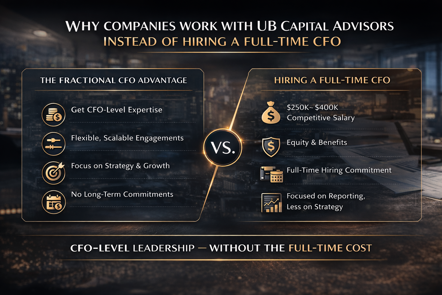 Comparison chart showing benefits of working with UB Capital Advisors instead of hiring a full-time CFO, including cost savings, expertise, scalability, strategy focus, and reporting, set against a cityscape background.