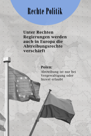 Projektion Politik Abtreibungsrecht