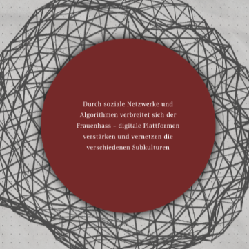 Projektion Social Media Algorithmus