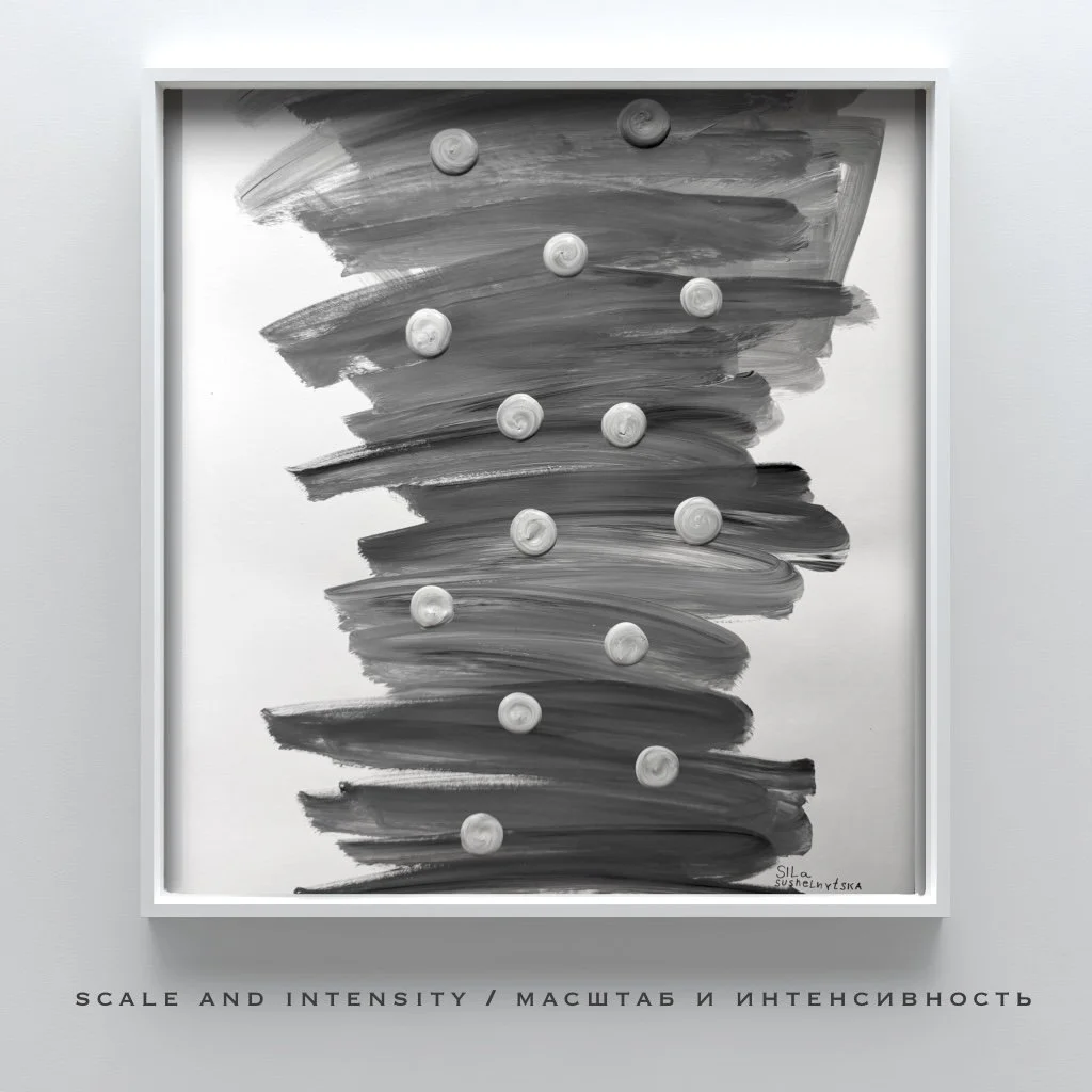 Scale and Intensity