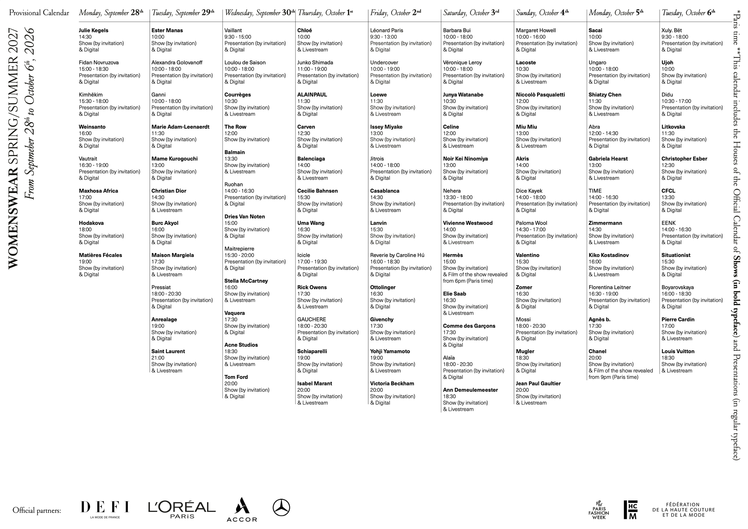 calendrier provisoire de la paris Fashion week femme SS2026