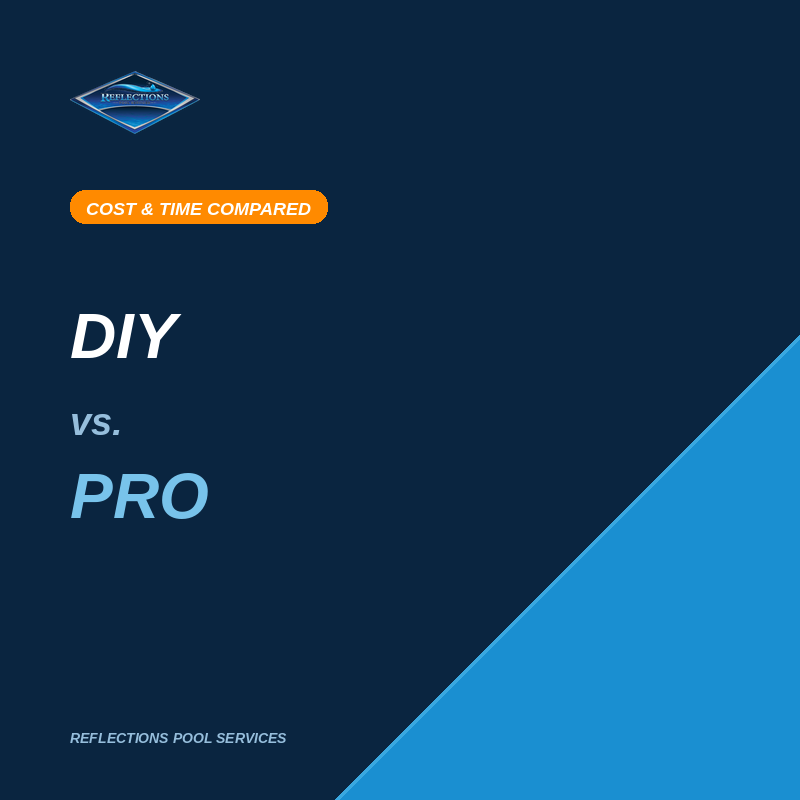 Weekly Pool Service vs. DIY: What It Actually Costs You (Time and Money)