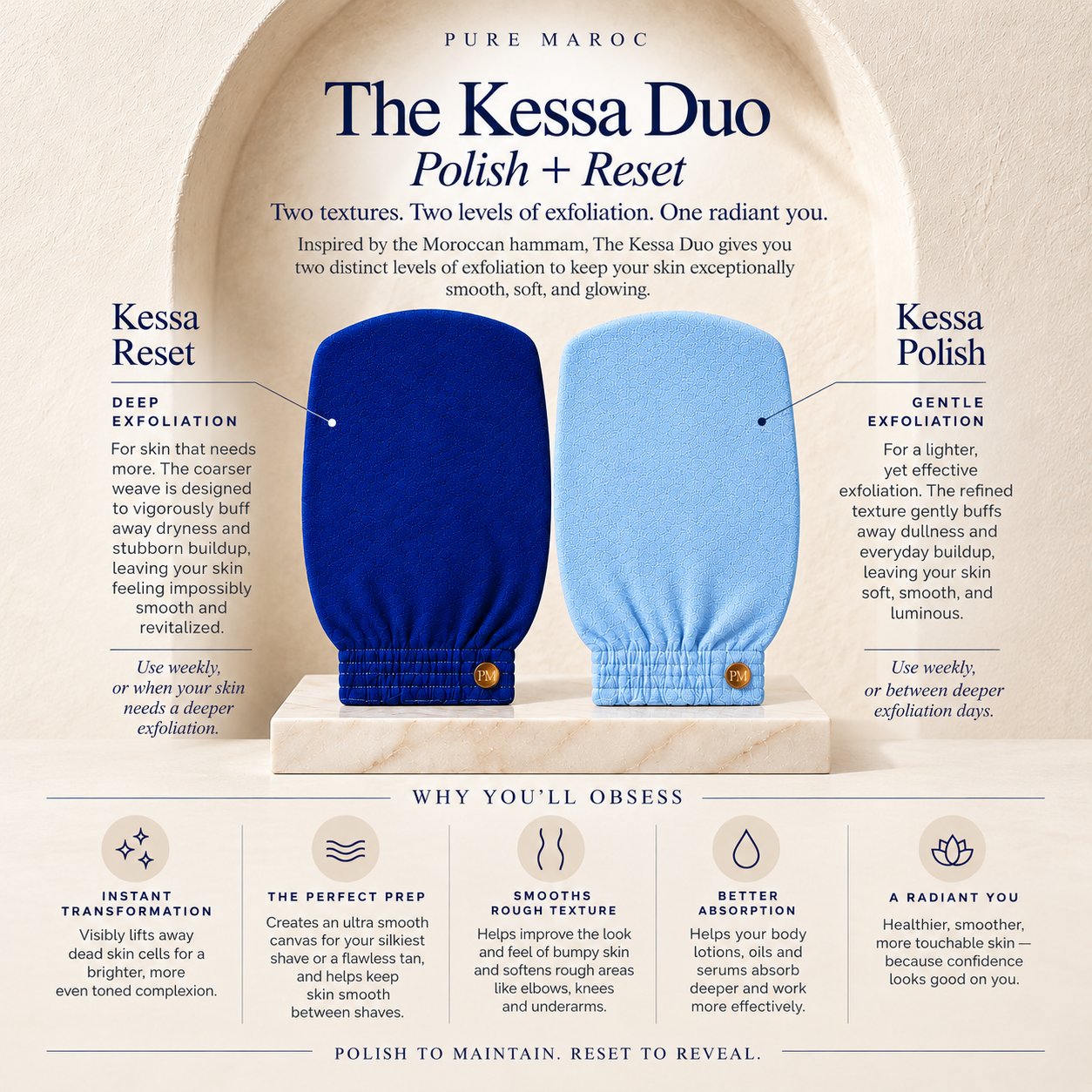 The Kessa Duo_ Polish and Reset.png