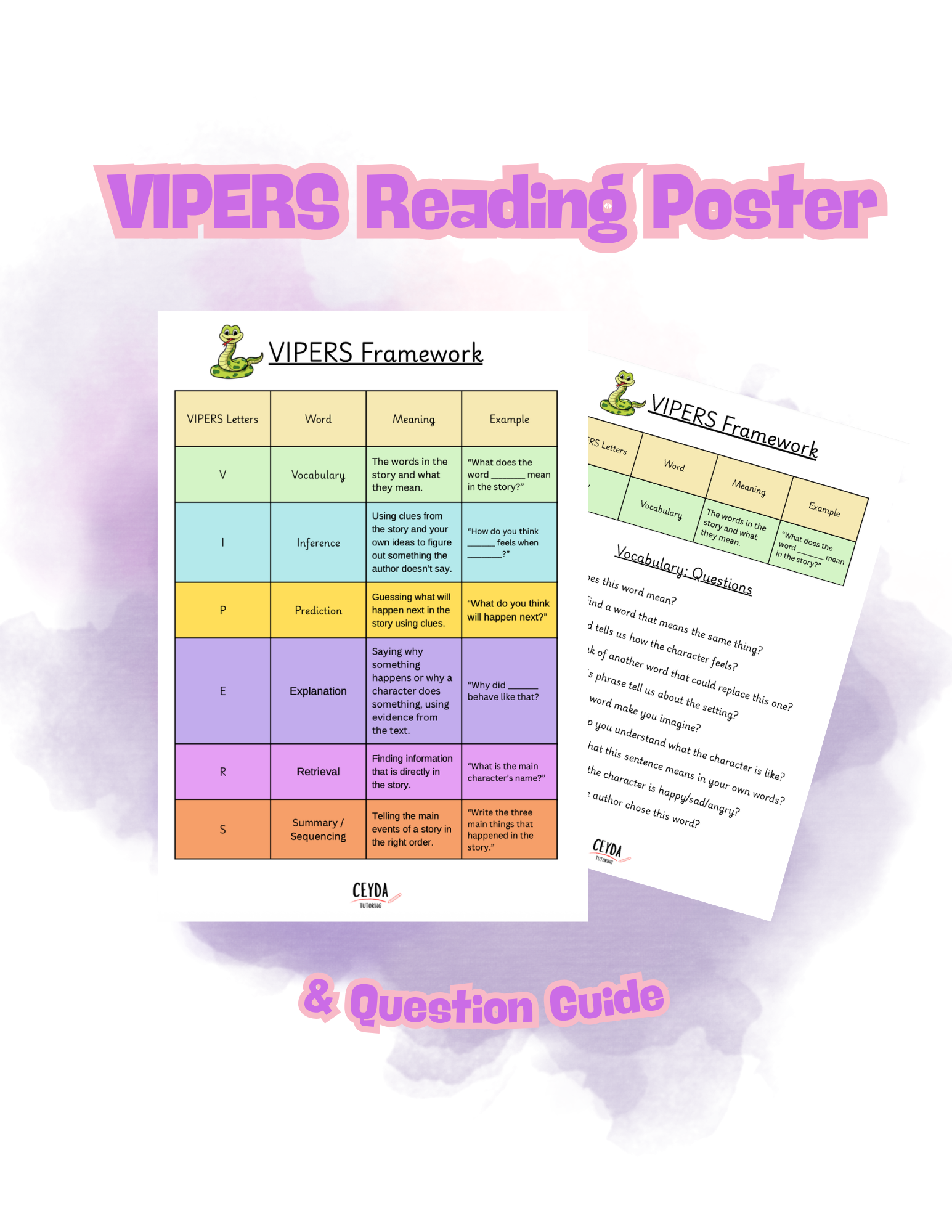 VIPERS Reading Poster & Question Guide