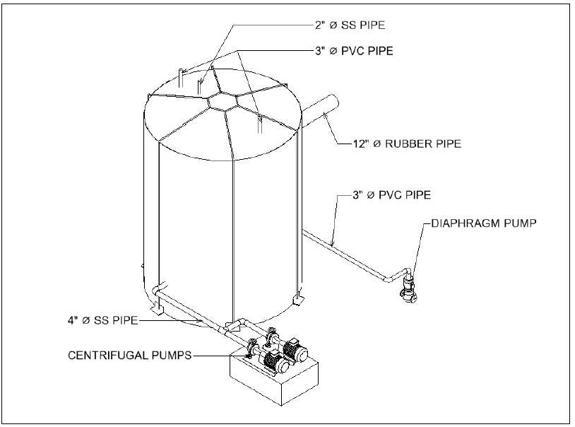 Technical diagram of a cylindrical tank with various pipes and a diaphragm pump, showing dimensions and connections.