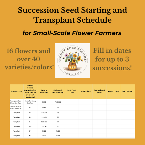 Flower Seed Starting/Transplant Schedule for small-scale flower farmers (Digital PDF download)