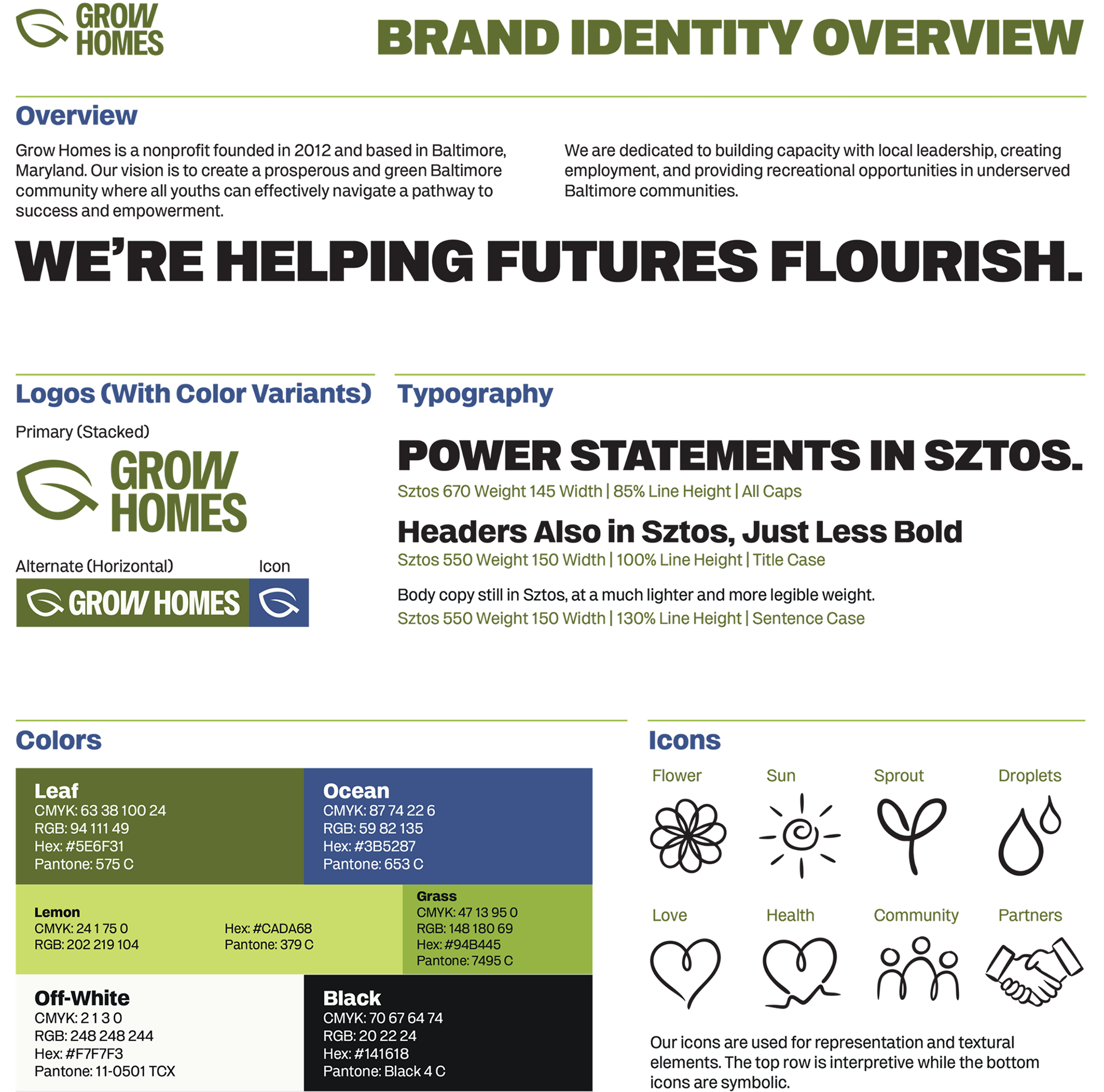 A detailed infographic about branding, identity, and overview for Grow Homes, featuring sections on colors, logos, and design elements such as hand-drawn icons.